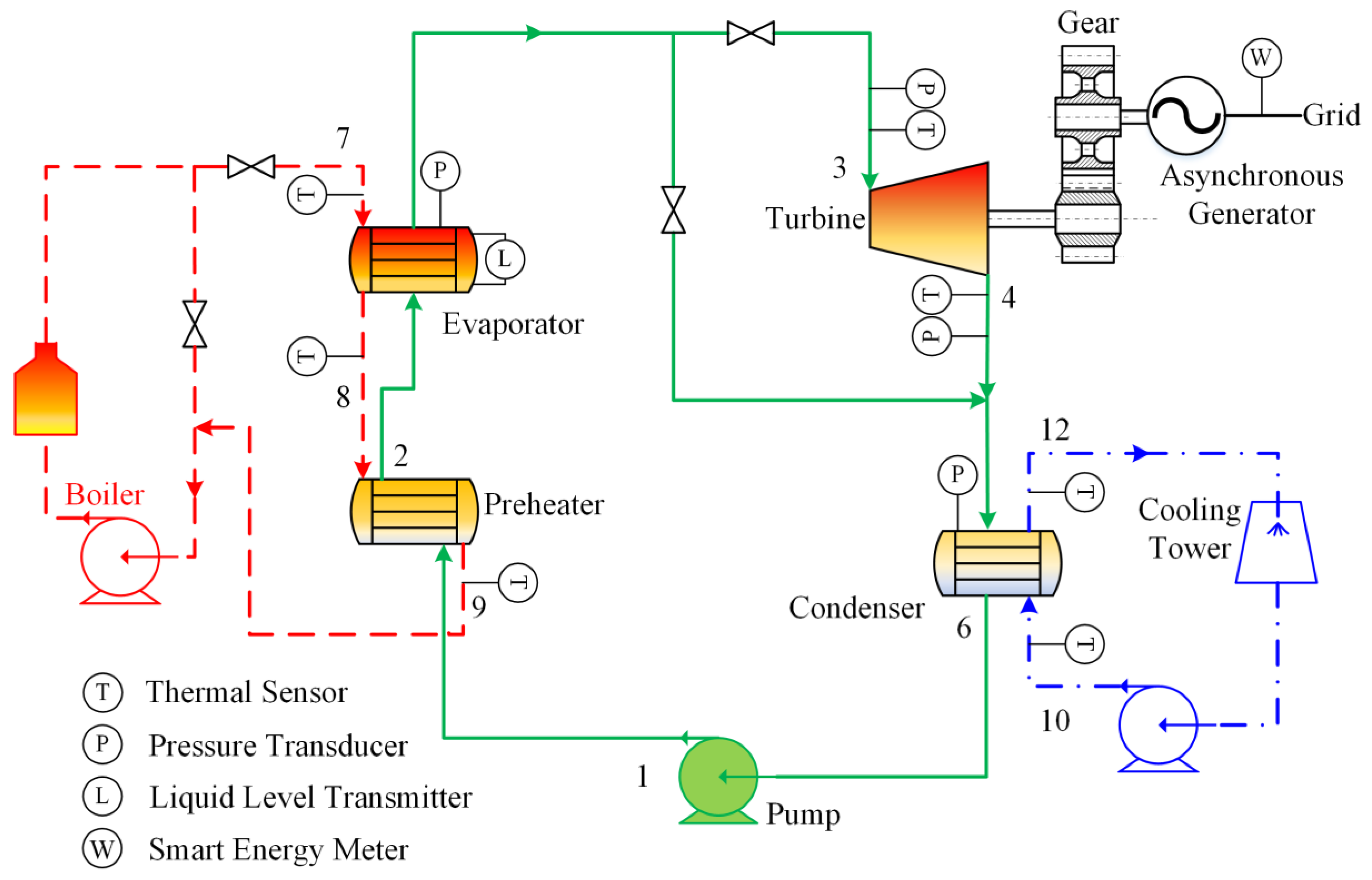 Entropy 21 00619 g001