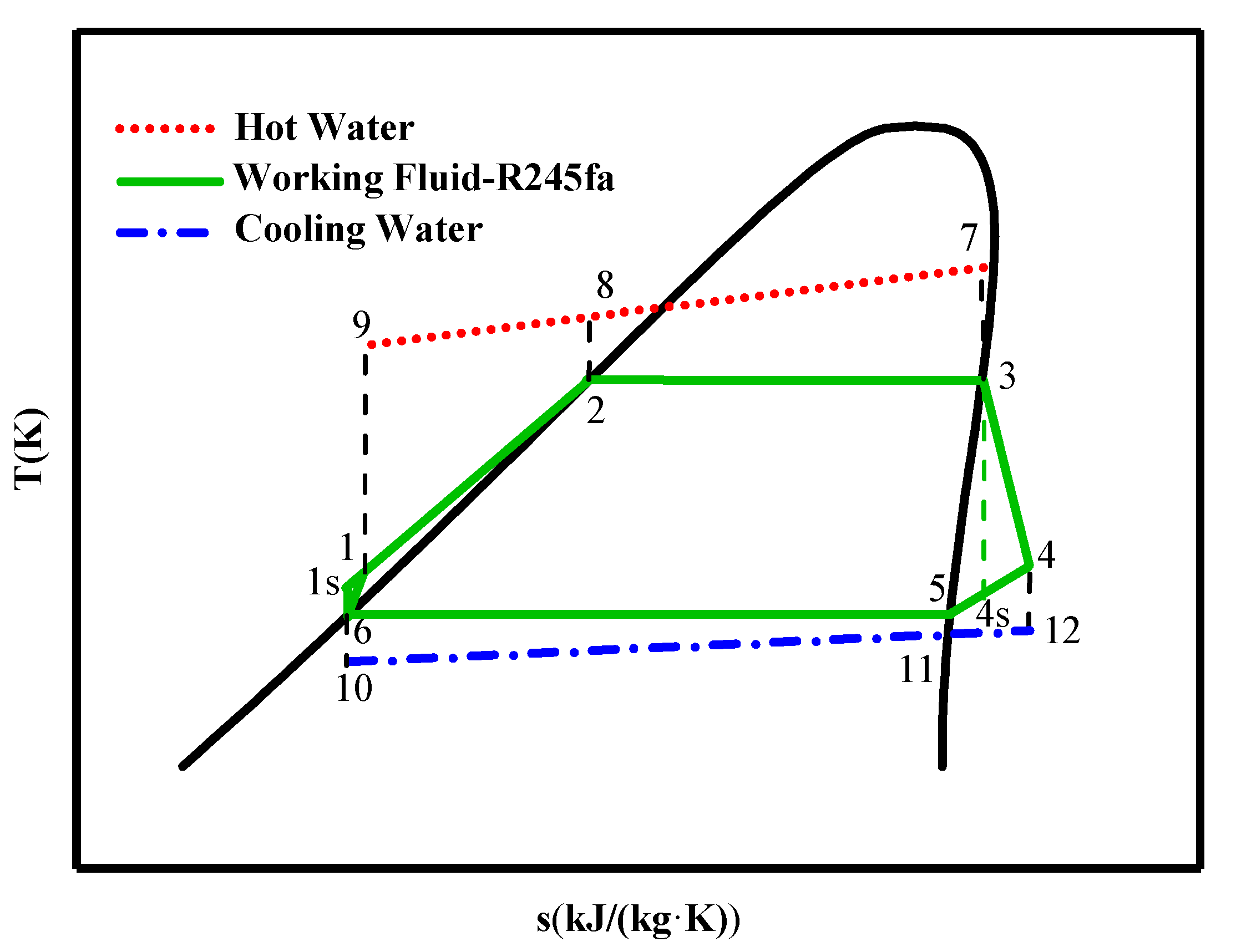 Entropy 21 00619 g004