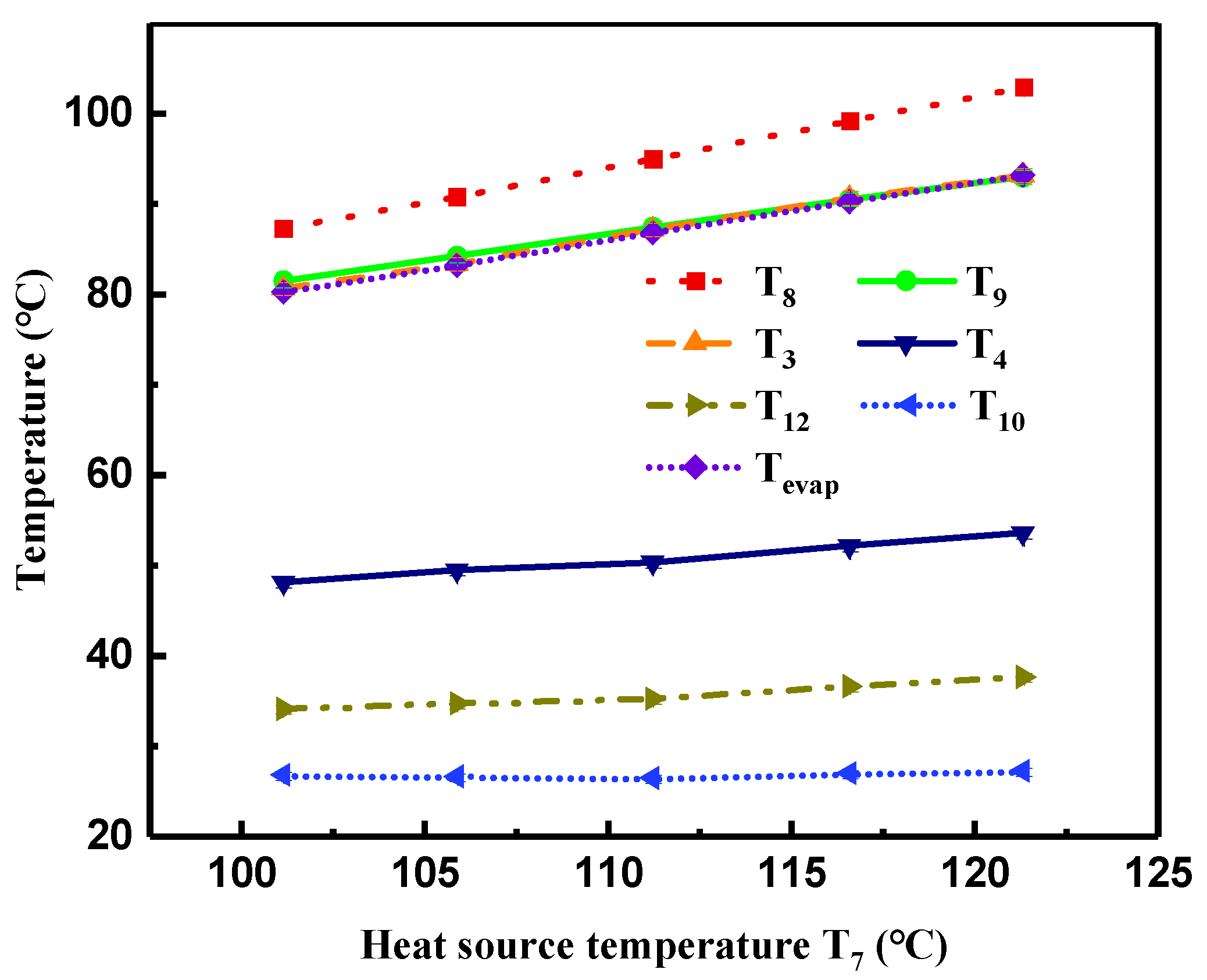 Entropy 21 00619 g005