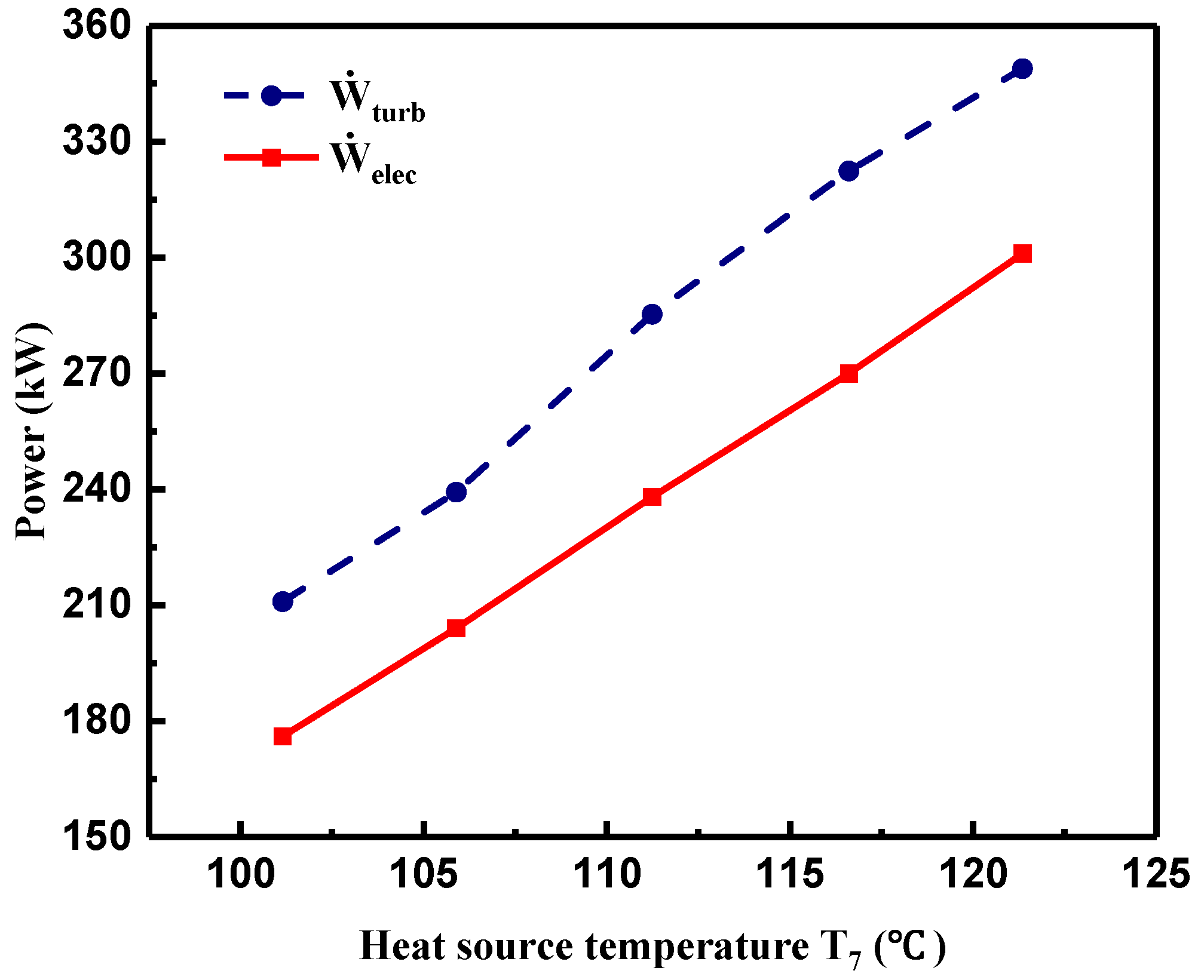Entropy 21 00619 g007