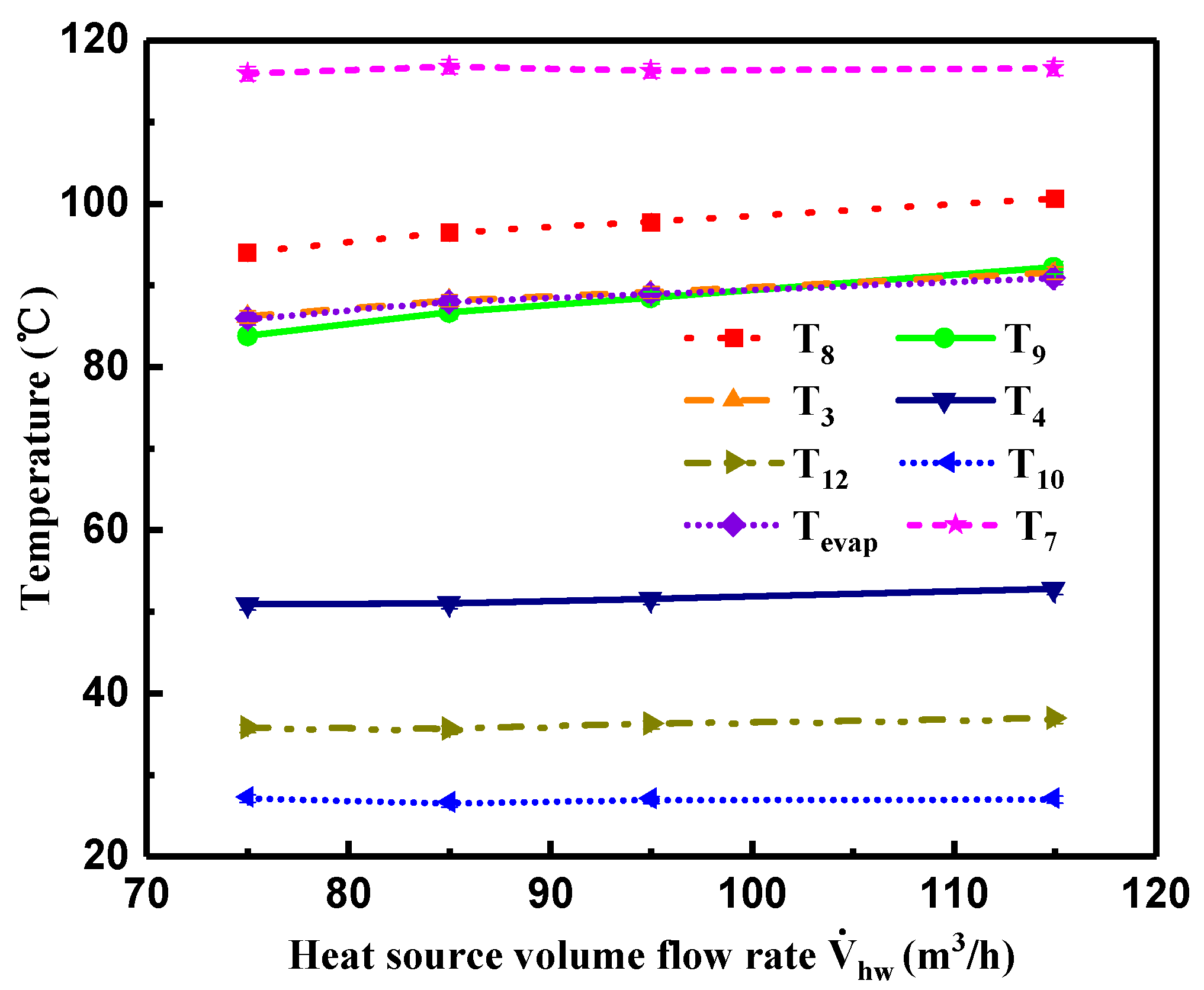 Entropy 21 00619 g009