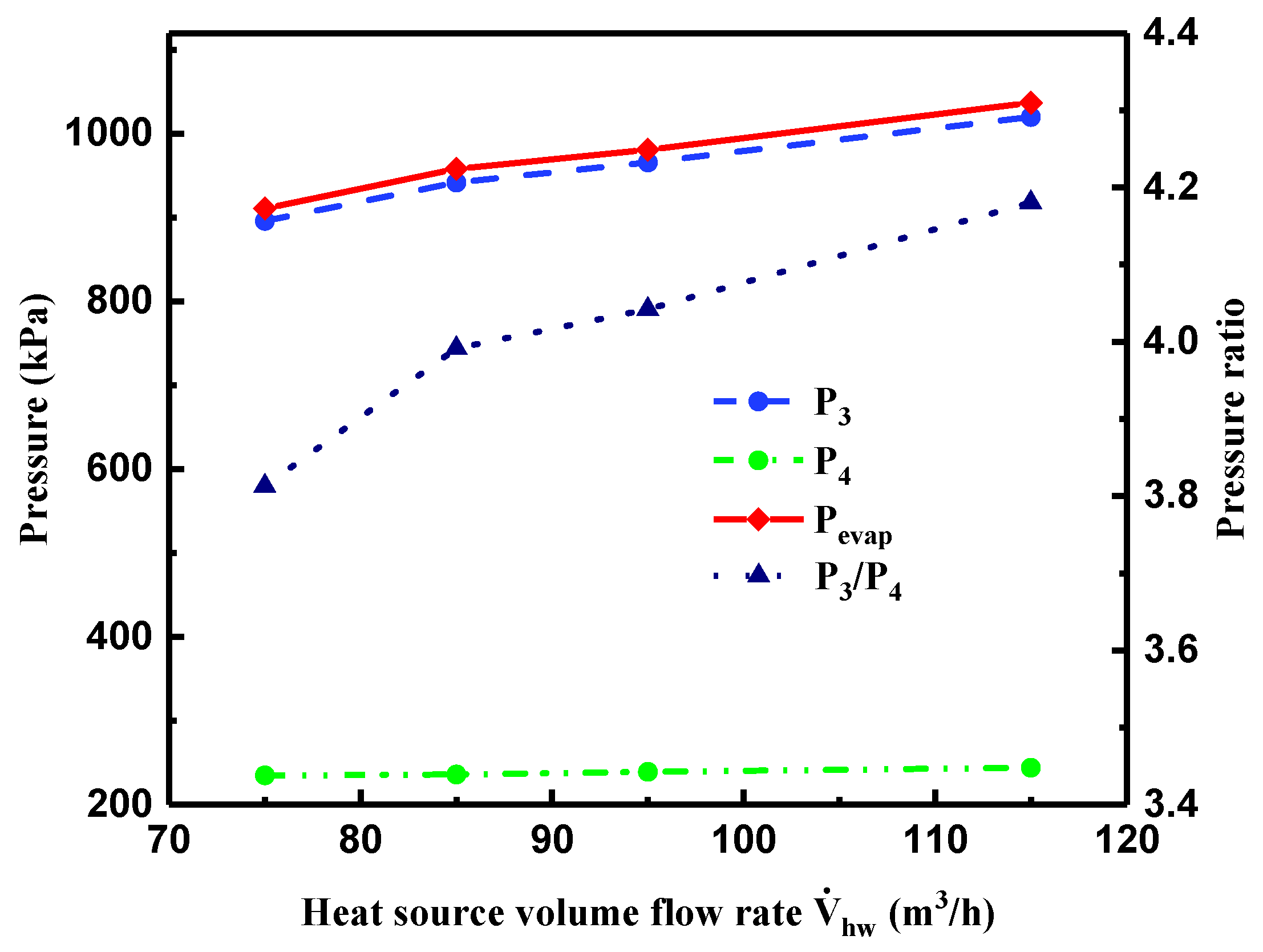 Entropy 21 00619 g010