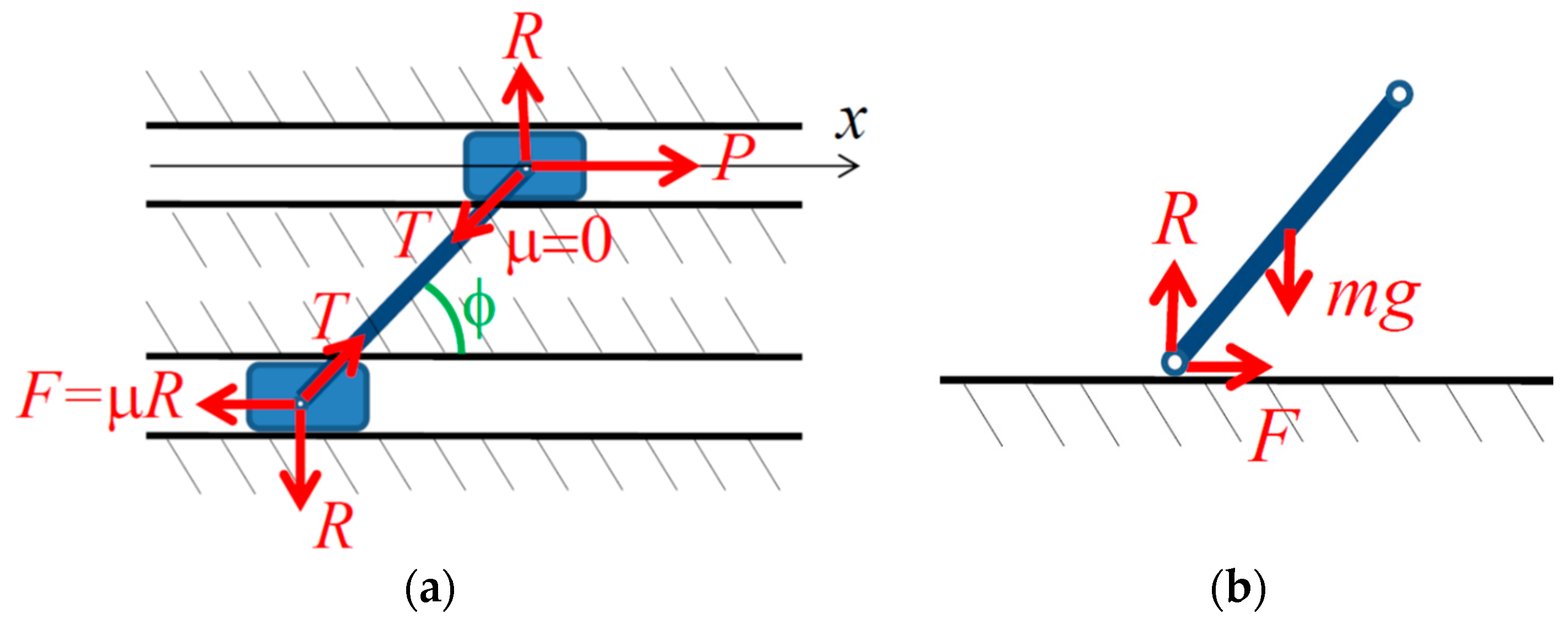 Entropy 21 00620 g001