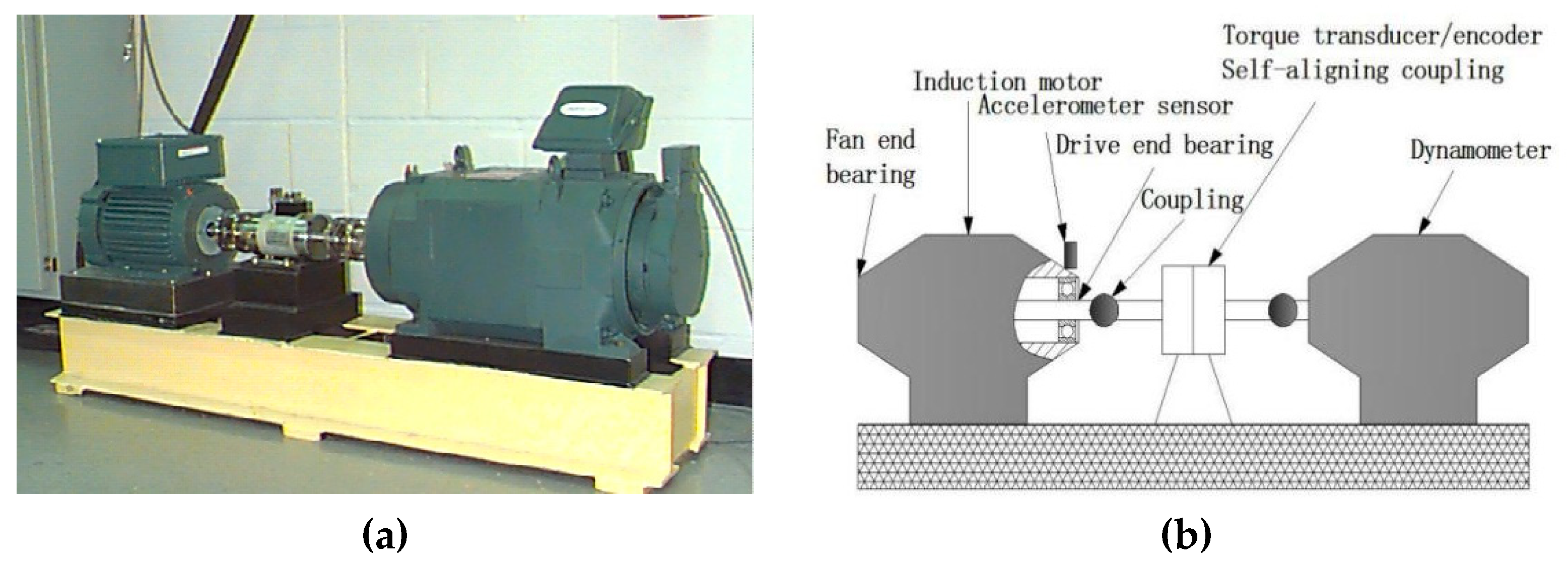 Entropy 21 00621 g009