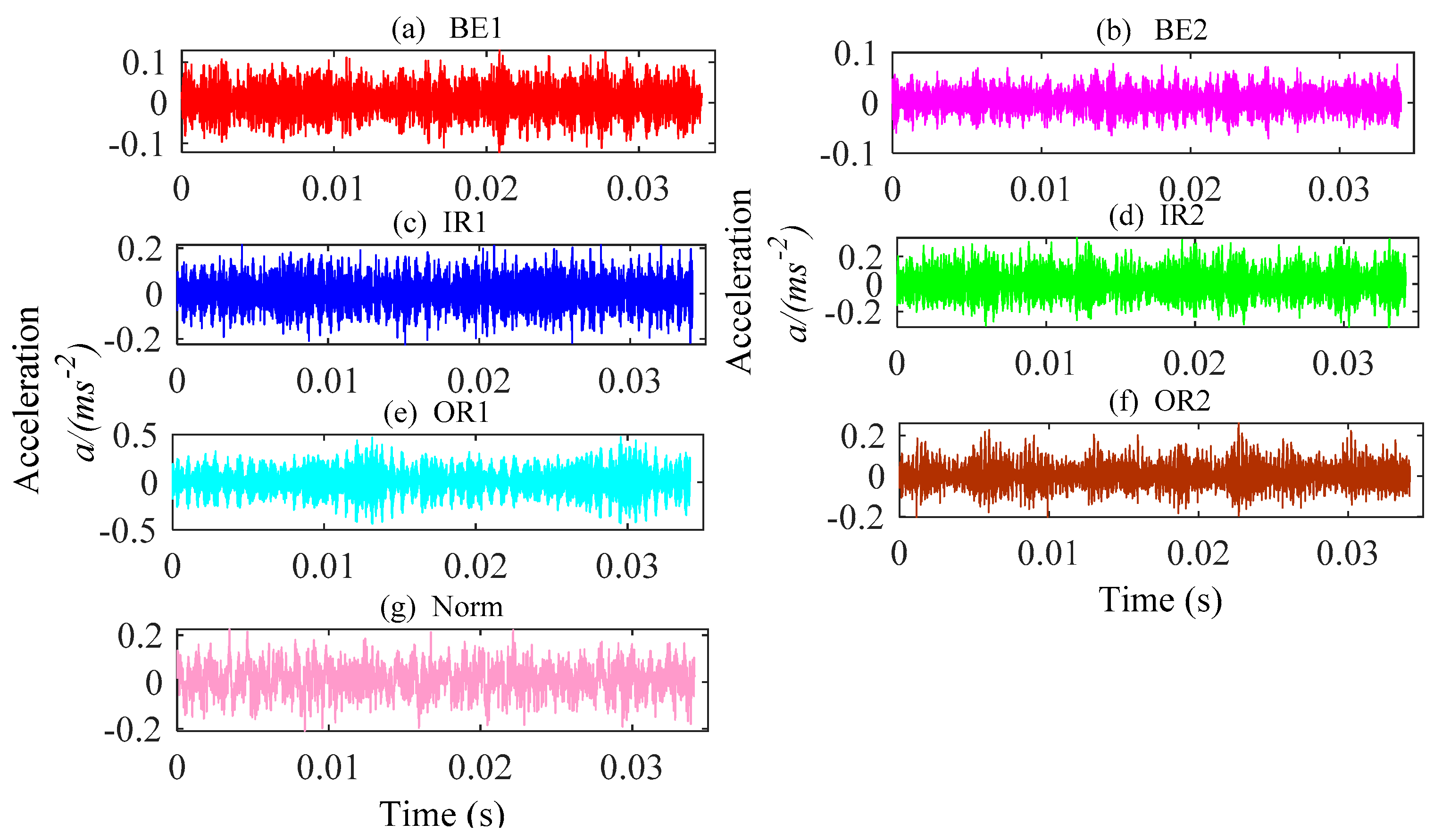 Entropy 21 00621 g010