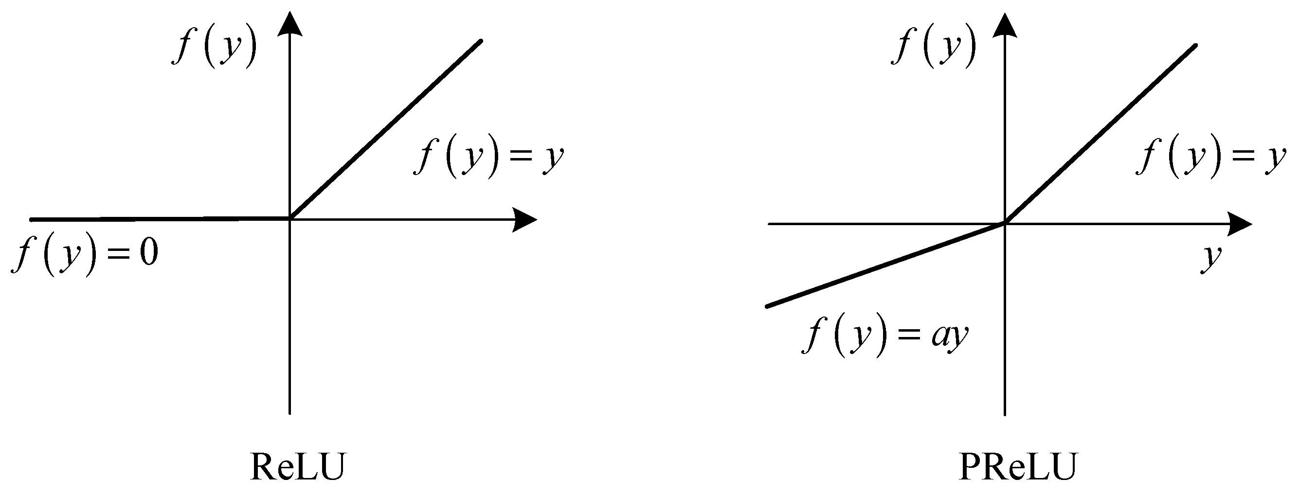 Entropy 21 00622 g004