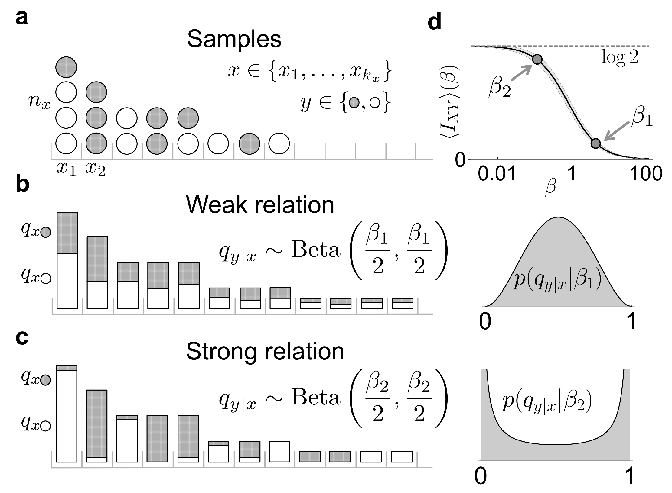 Entropy 21 00623 g001 Entropy 21 00623 g001