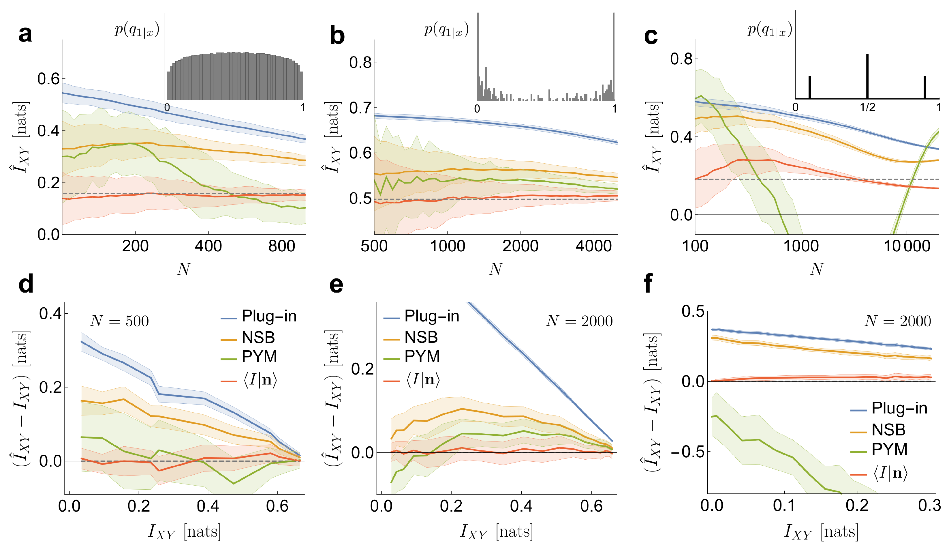 Entropy 21 00623 g002 Entropy 21 00623 g002