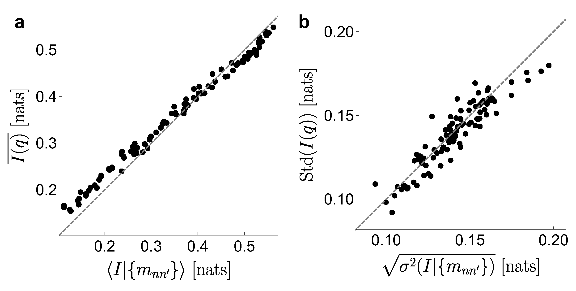 Entropy 21 00623 g003 Entropy 21 00623 g003