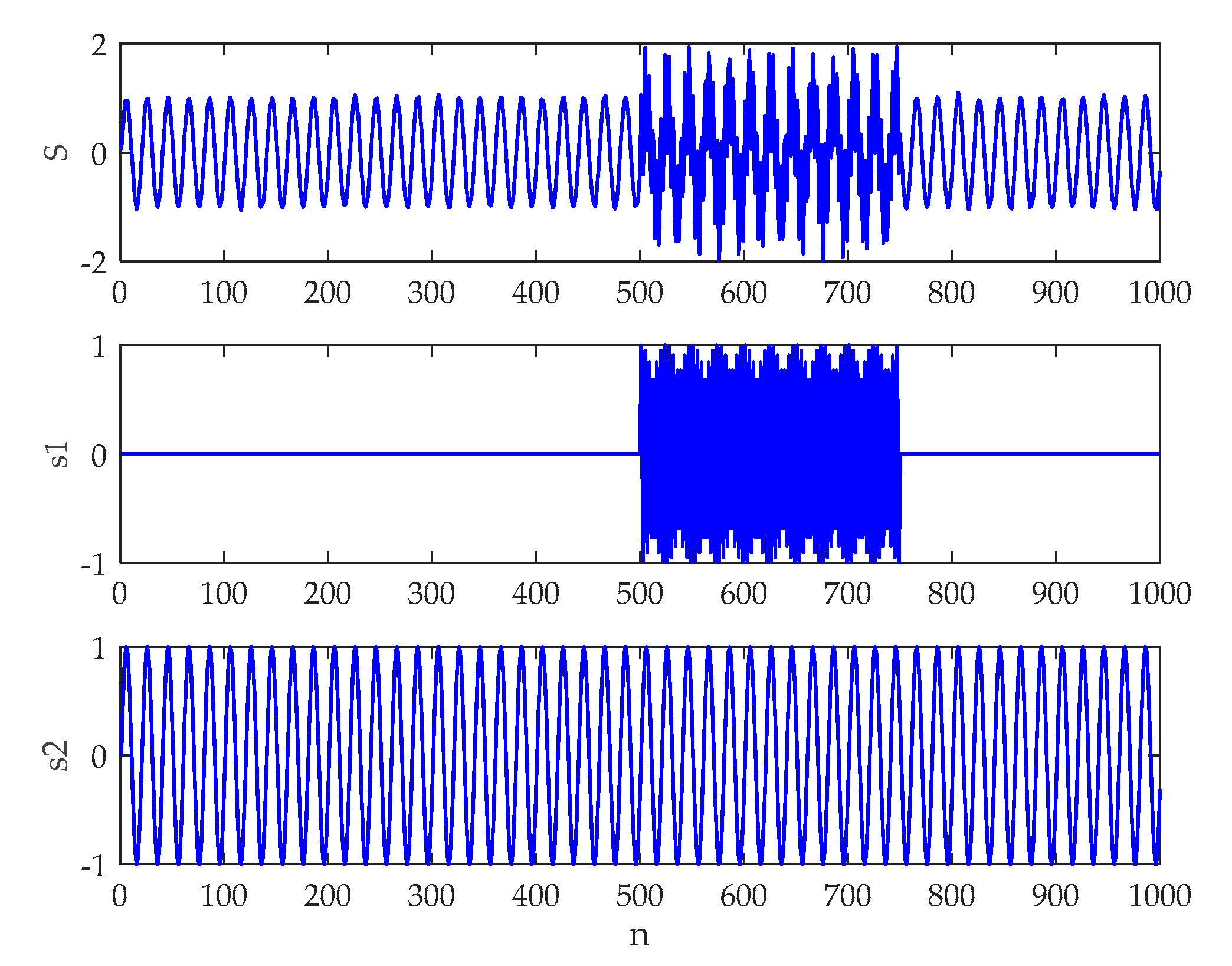 Entropy 21 00624 g004 Entropy 21 00624 g004