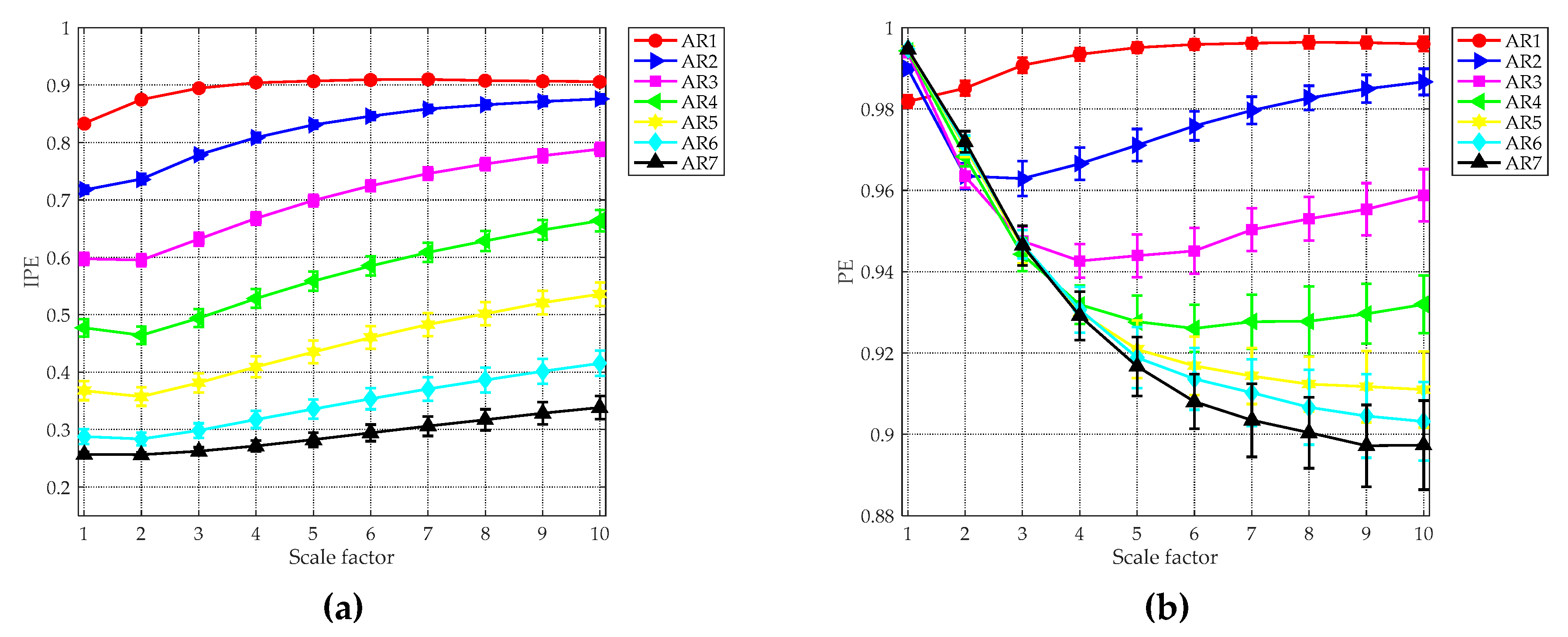 Entropy 21 00624 g006 Entropy 21 00624 g006