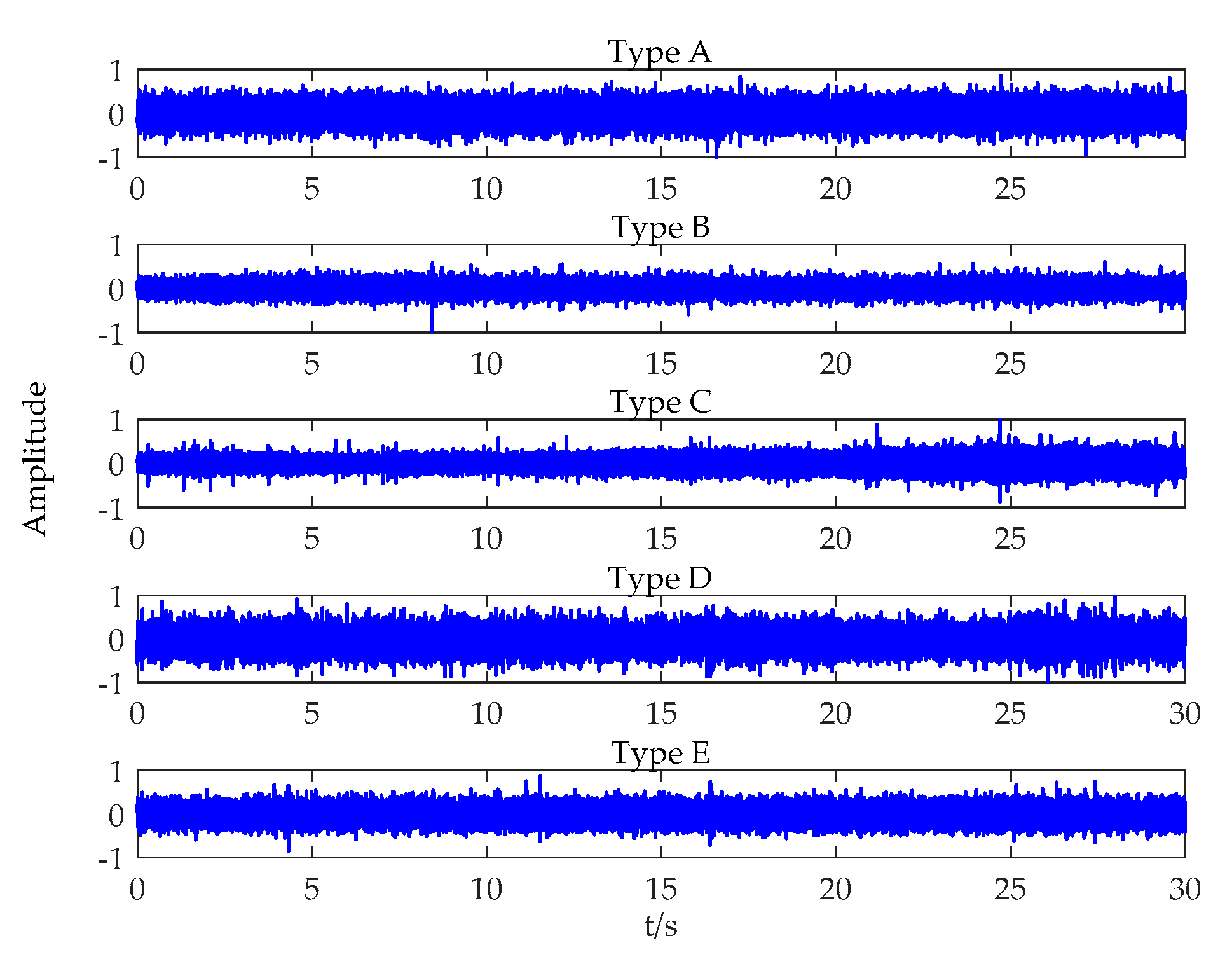 Entropy 21 00624 g007 Entropy 21 00624 g007