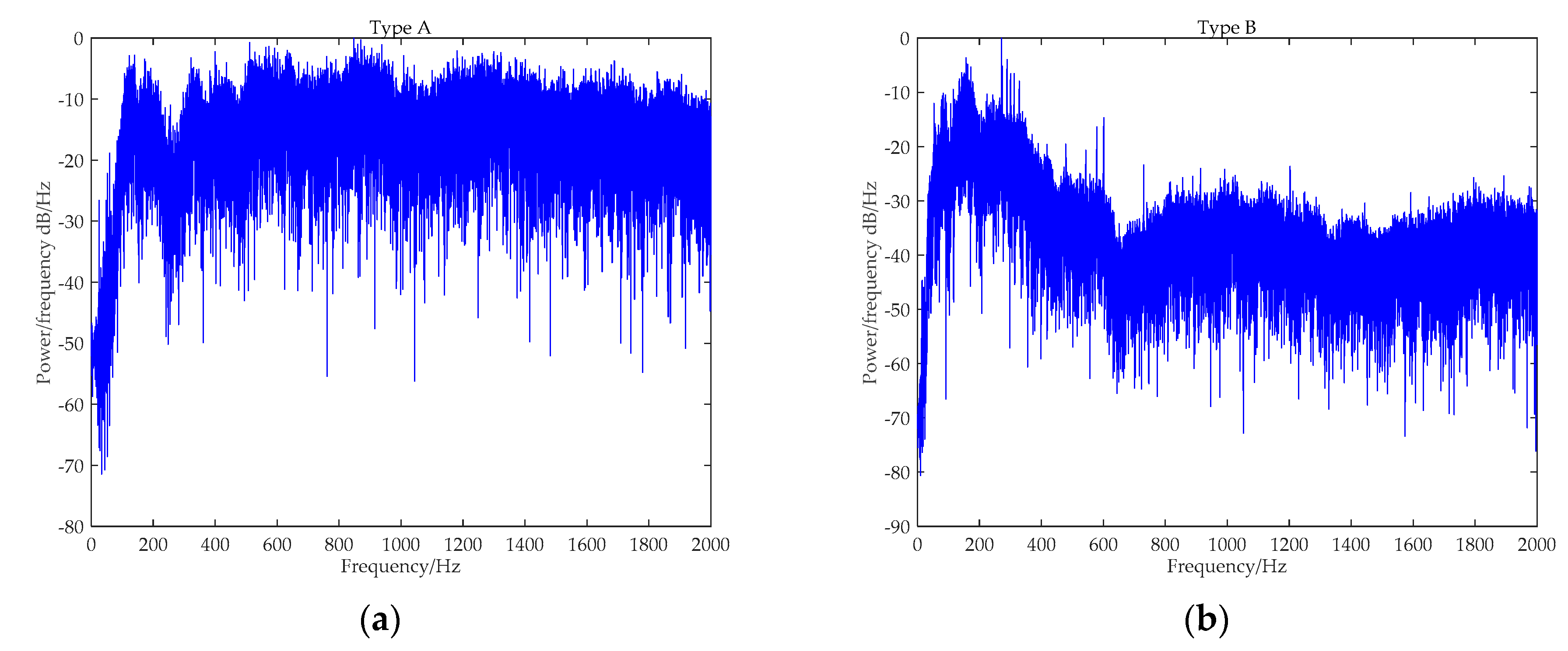 Entropy 21 00624 g008a Entropy 21 00624 g008a