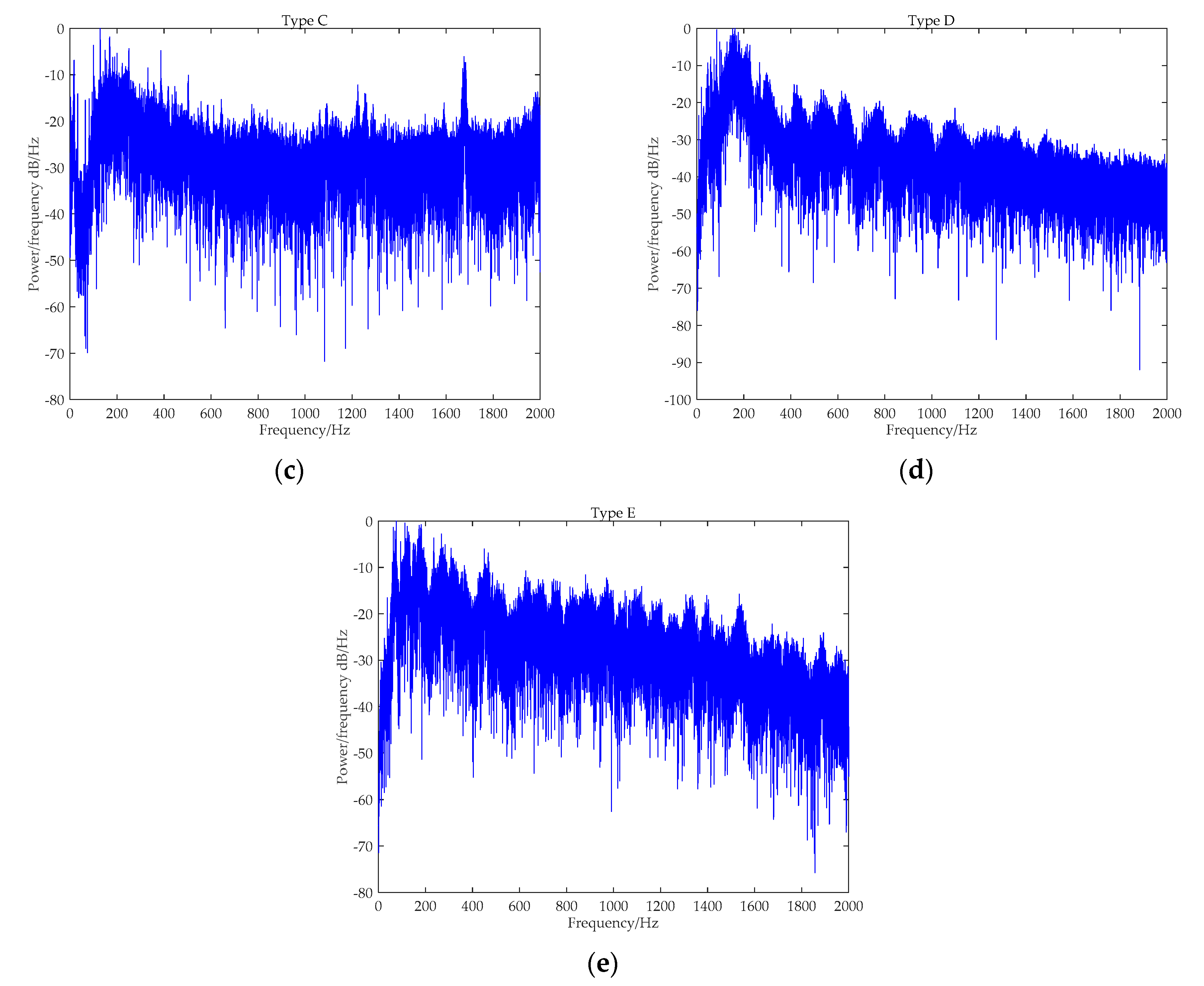 Entropy 21 00624 g008b Entropy 21 00624 g008b