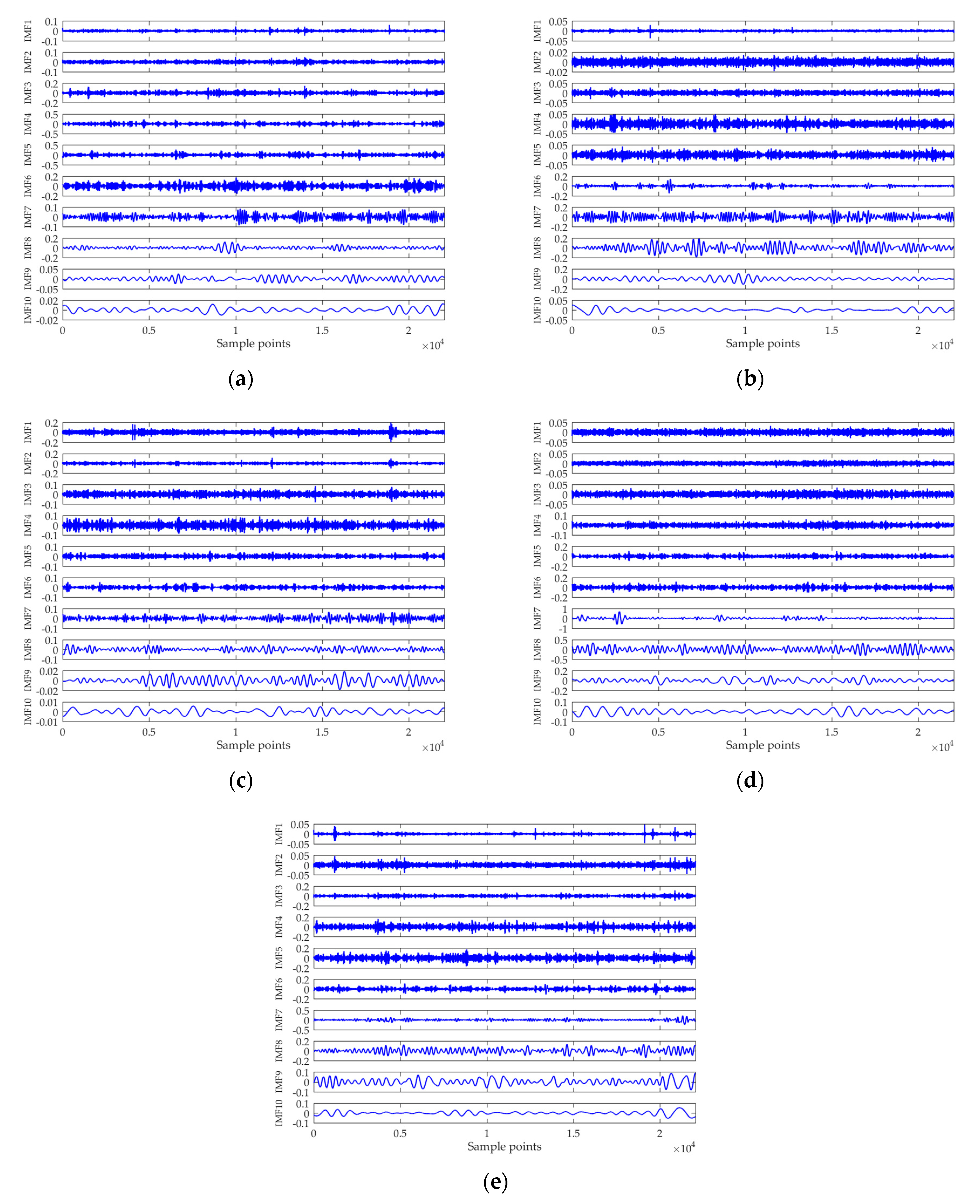 Entropy 21 00624 g009 Entropy 21 00624 g009