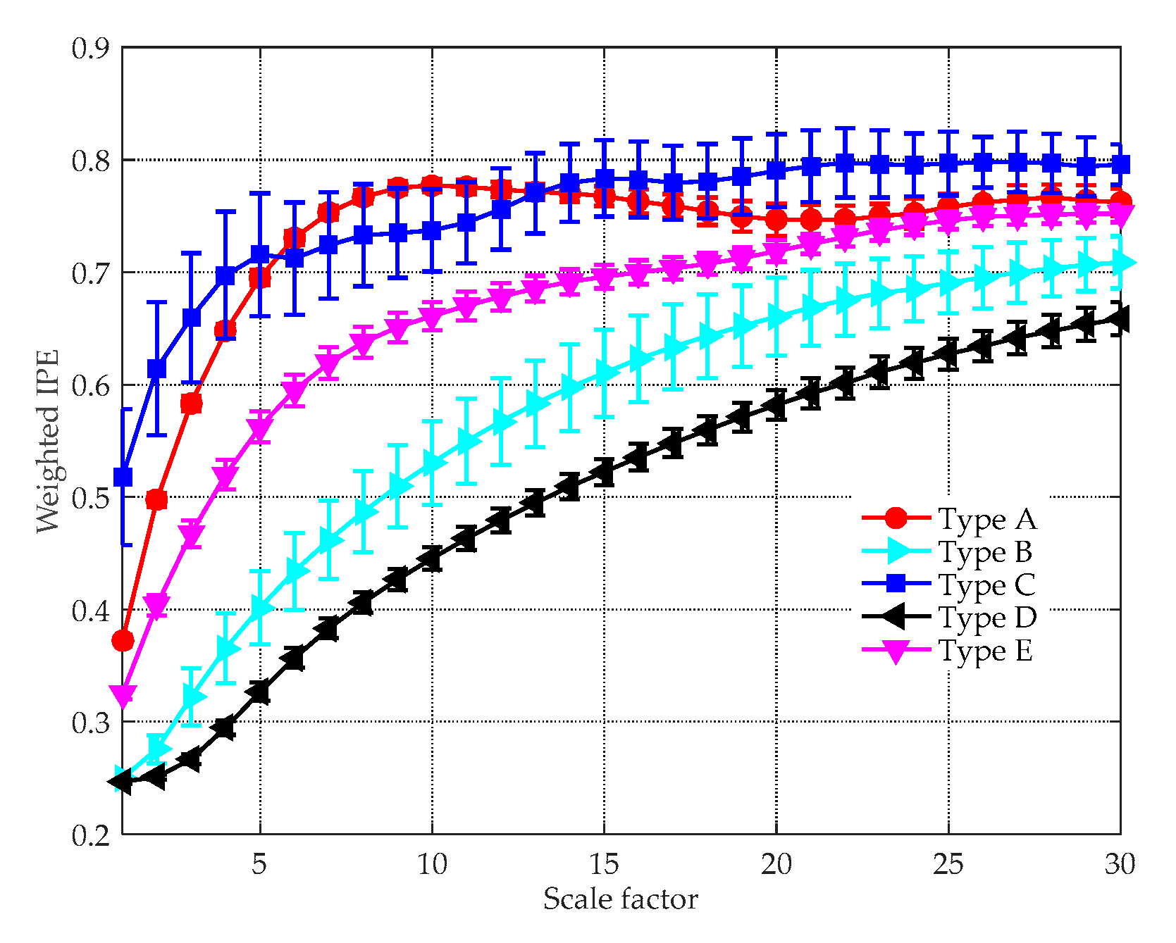 Entropy 21 00624 g011 Entropy 21 00624 g011