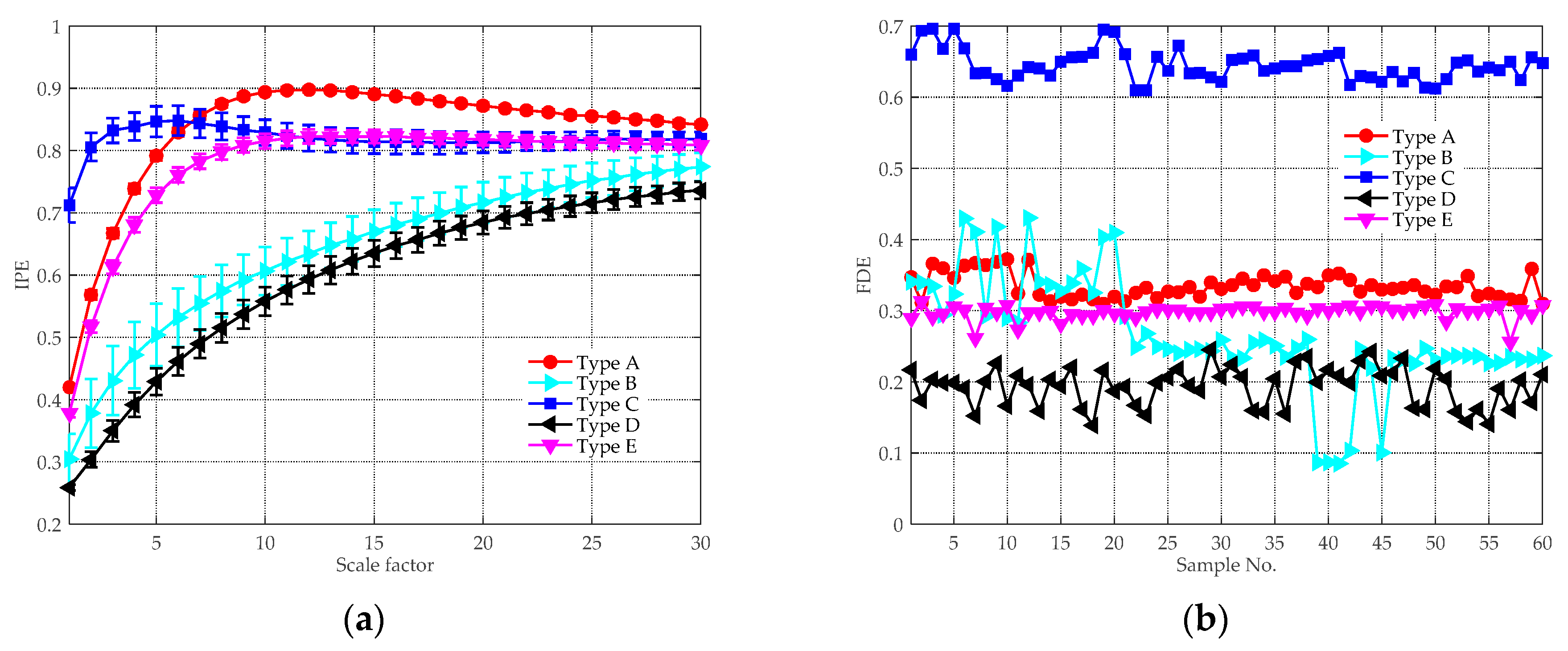 Entropy 21 00624 g012 Entropy 21 00624 g012
