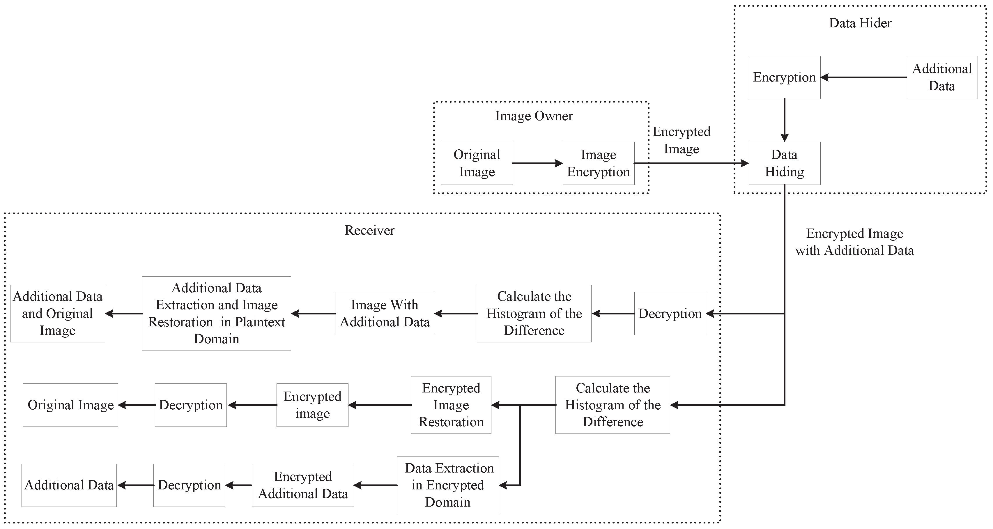 Entropy 21 00625 g001
