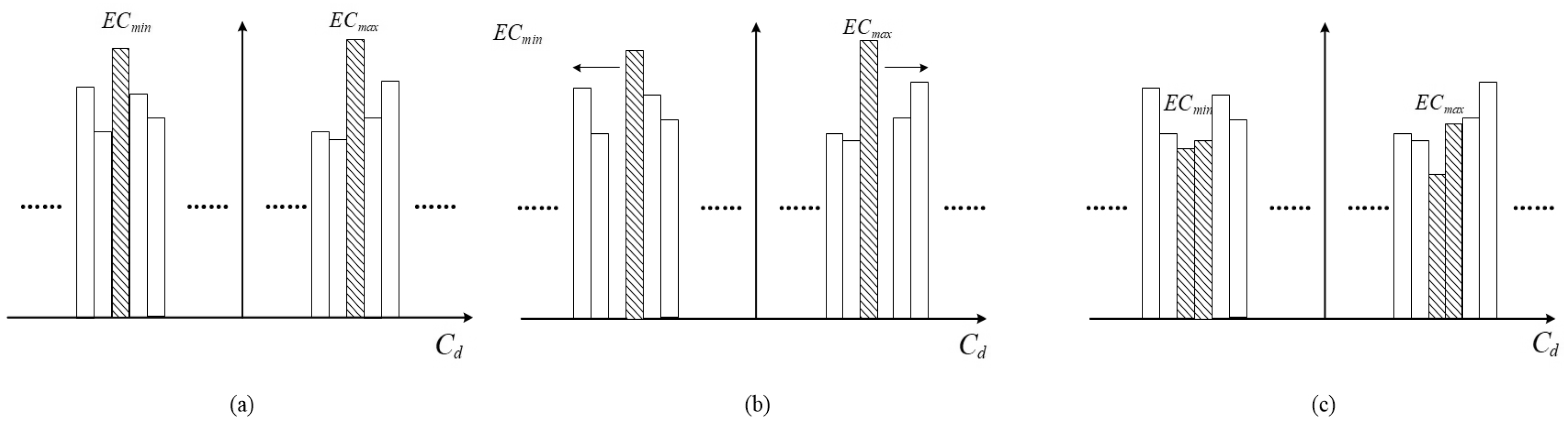 Entropy 21 00625 g002