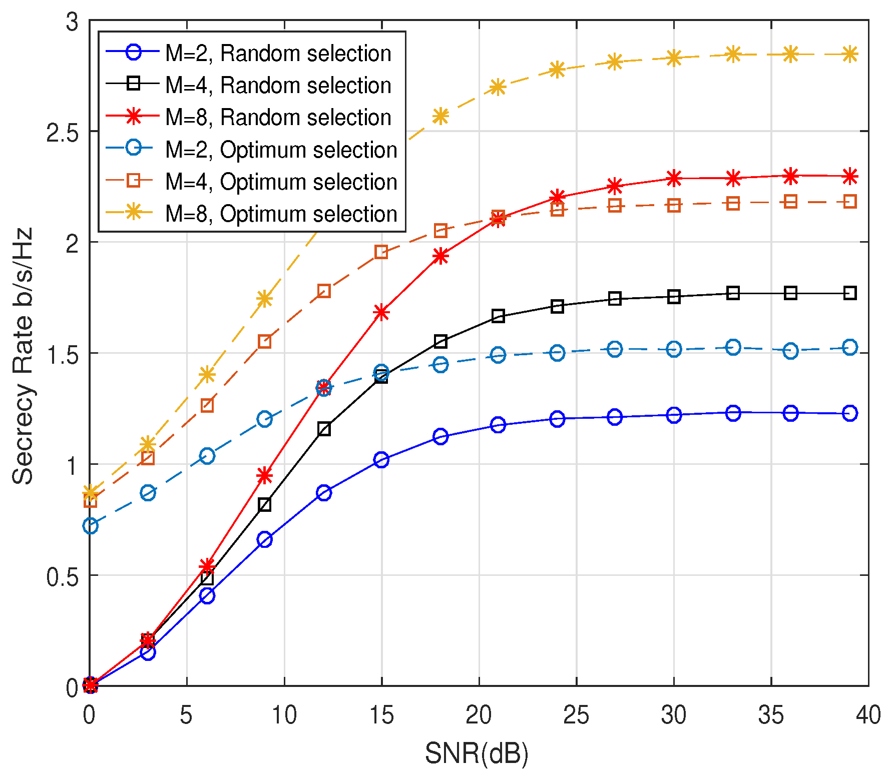 Entropy 21 00626 g003 Entropy 21 00626 g003