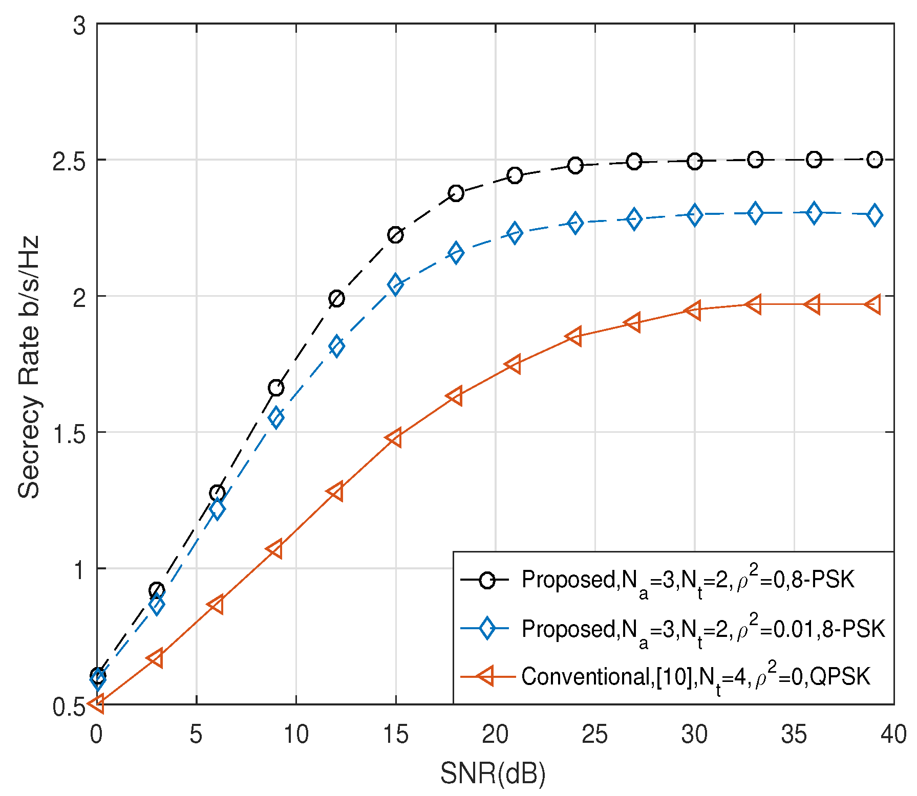Entropy 21 00626 g004 Entropy 21 00626 g004