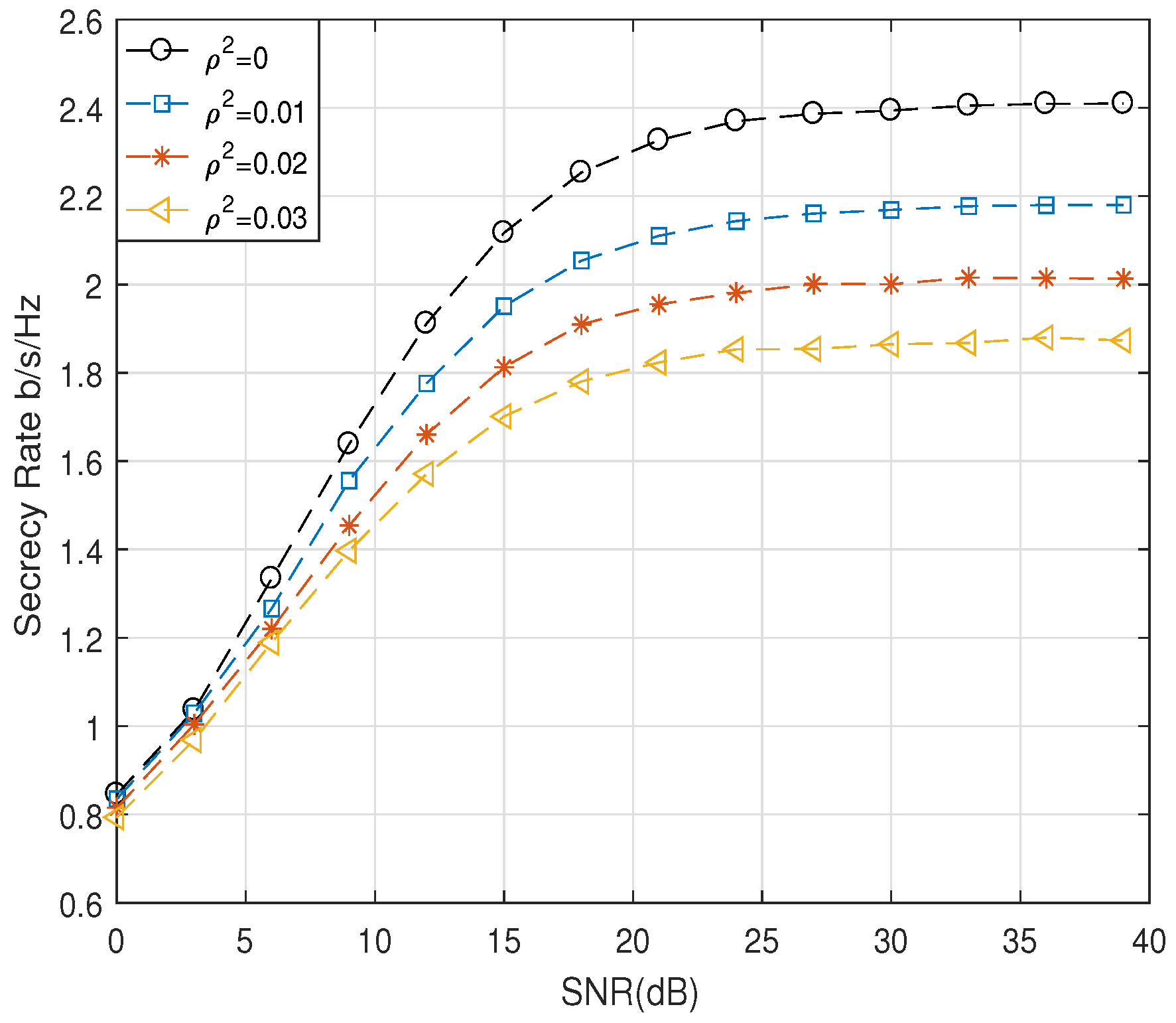 Entropy 21 00626 g007 Entropy 21 00626 g007