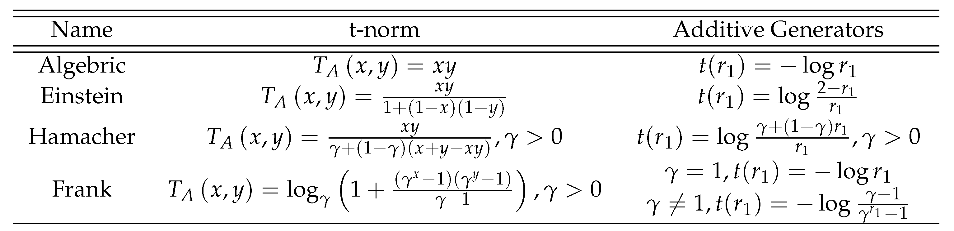 Entropy 21 00628 g002 Entropy 21 00628 g002