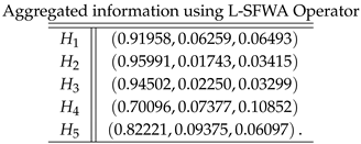 Entropy 21 00628 i001 Entropy 21 00628 i001