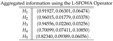 Entropy 21 00628 i002 Entropy 21 00628 i002