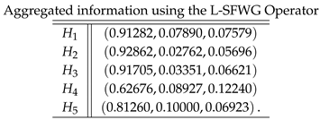 Entropy 21 00628 i004 Entropy 21 00628 i004