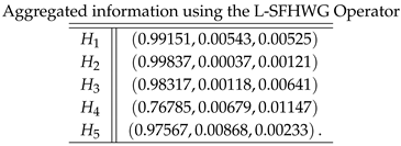 Entropy 21 00628 i006 Entropy 21 00628 i006