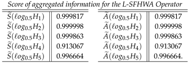 Entropy 21 00628 i009 Entropy 21 00628 i009
