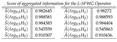 Entropy 21 00628 i010 Entropy 21 00628 i010