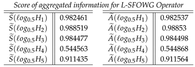 Entropy 21 00628 i011 Entropy 21 00628 i011