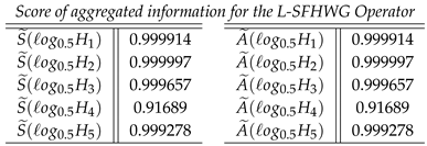 Entropy 21 00628 i012 Entropy 21 00628 i012