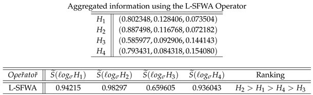Entropy 21 00628 i014 Entropy 21 00628 i014