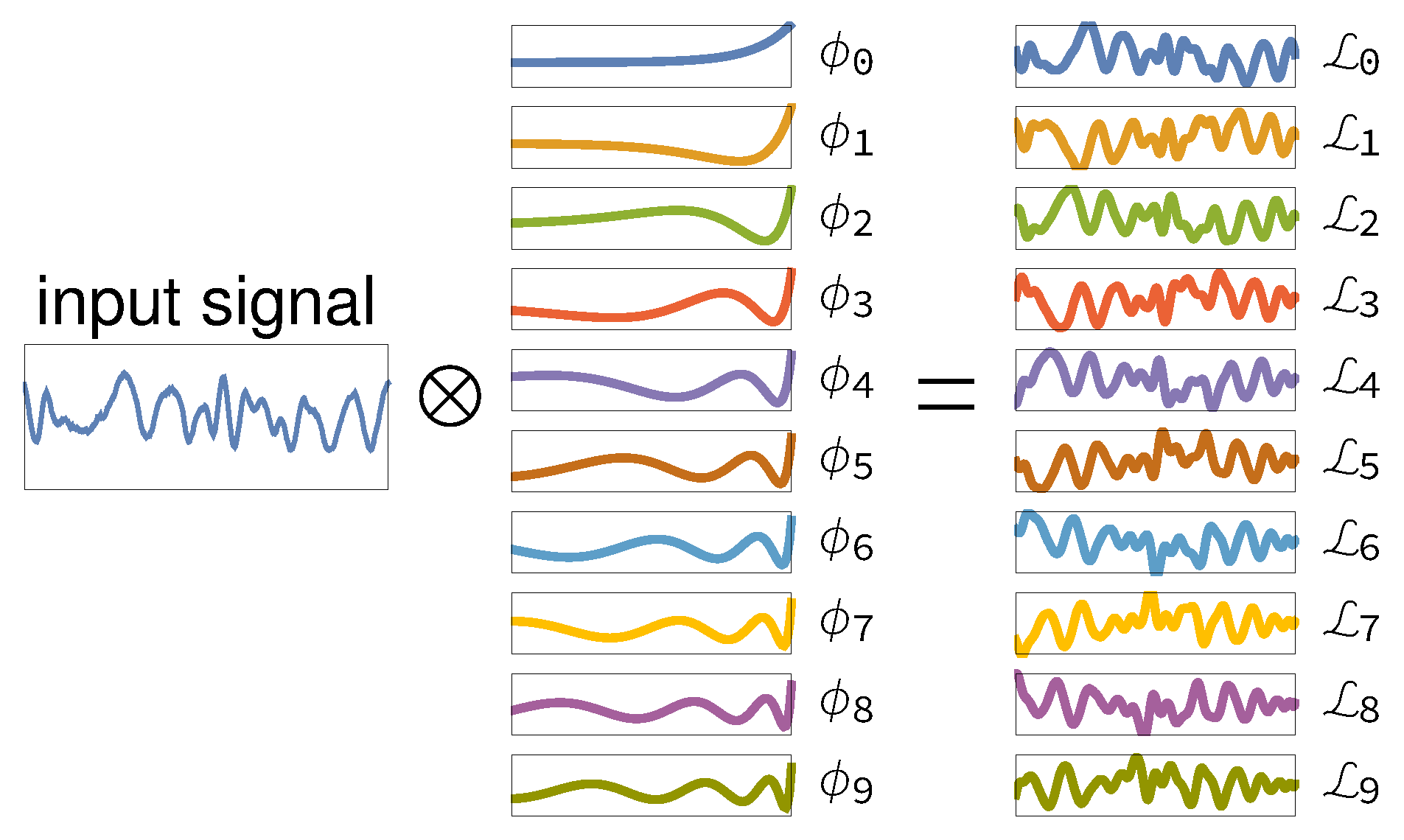 Entropy 21 00629 g001 Entropy 21 00629 g001