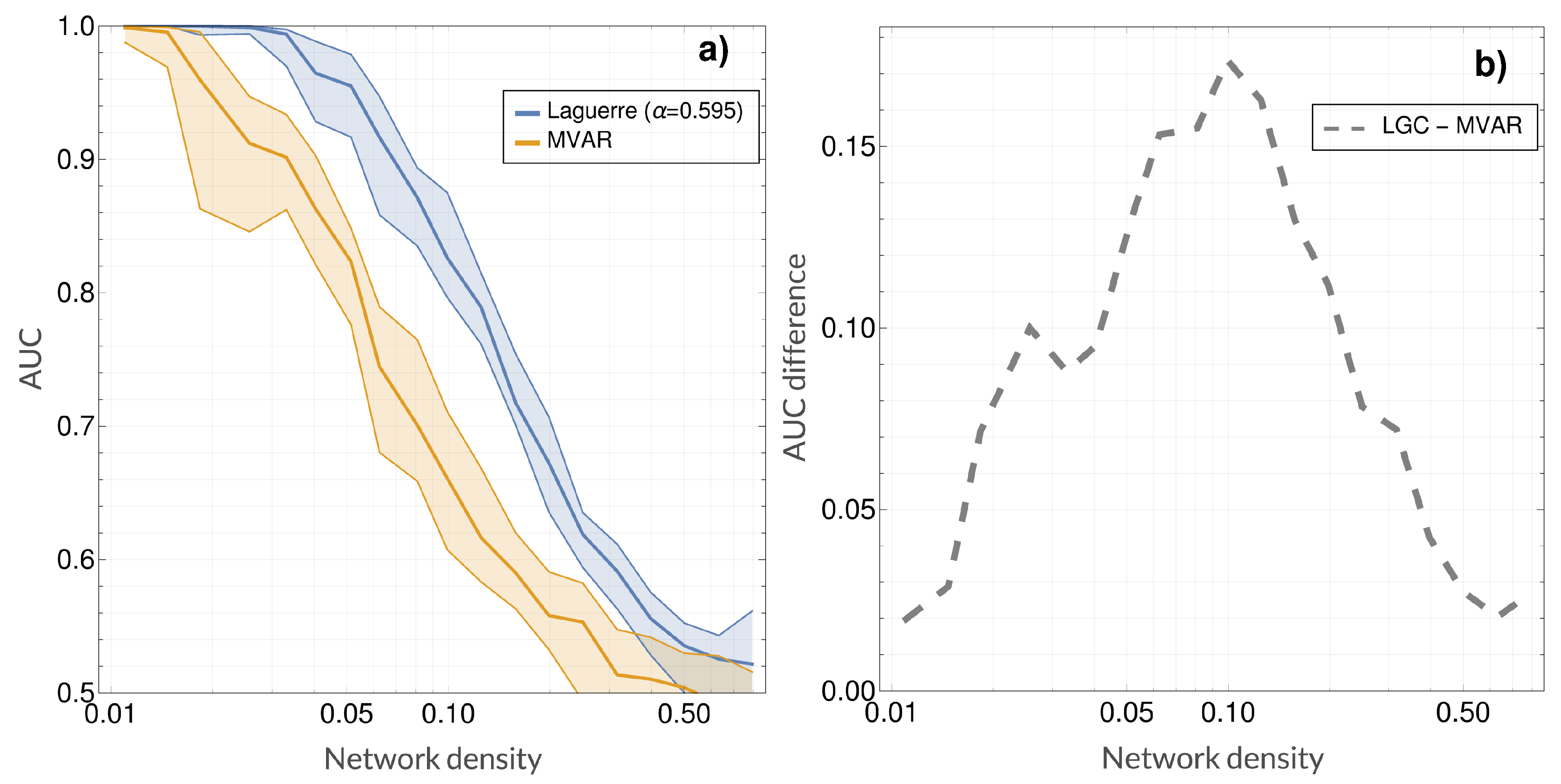 Entropy 21 00629 g005 Entropy 21 00629 g005