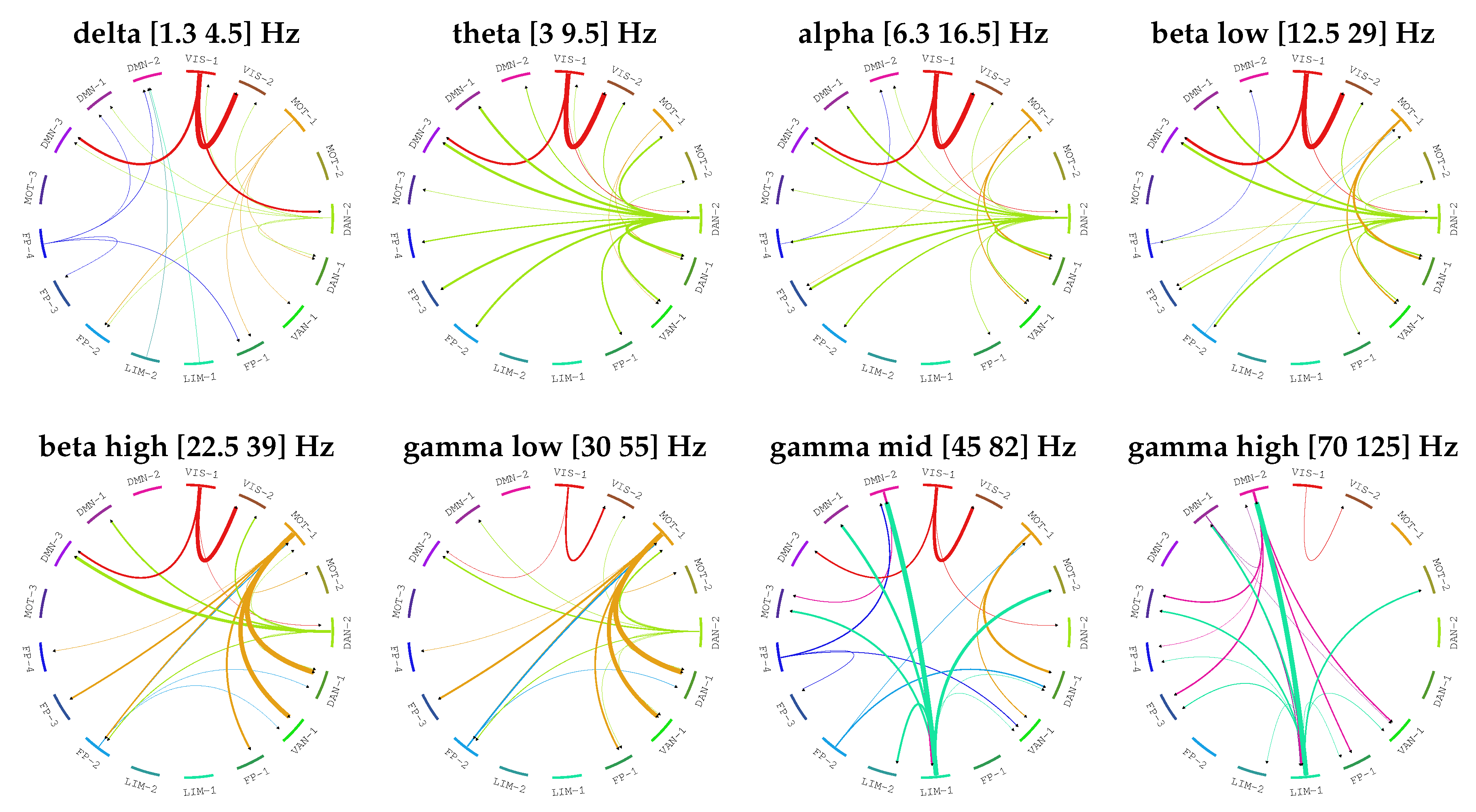 Entropy 21 00629 g006 Entropy 21 00629 g006