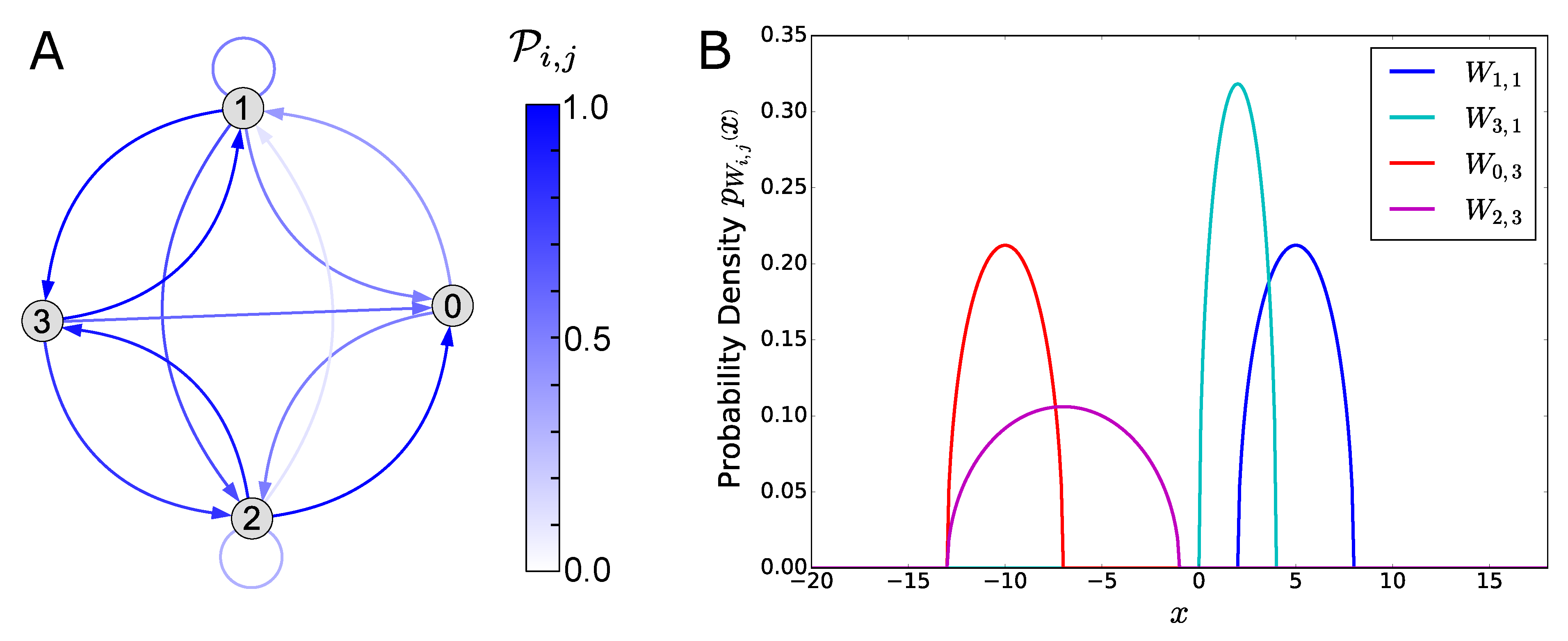 Entropy 21 00630 g001