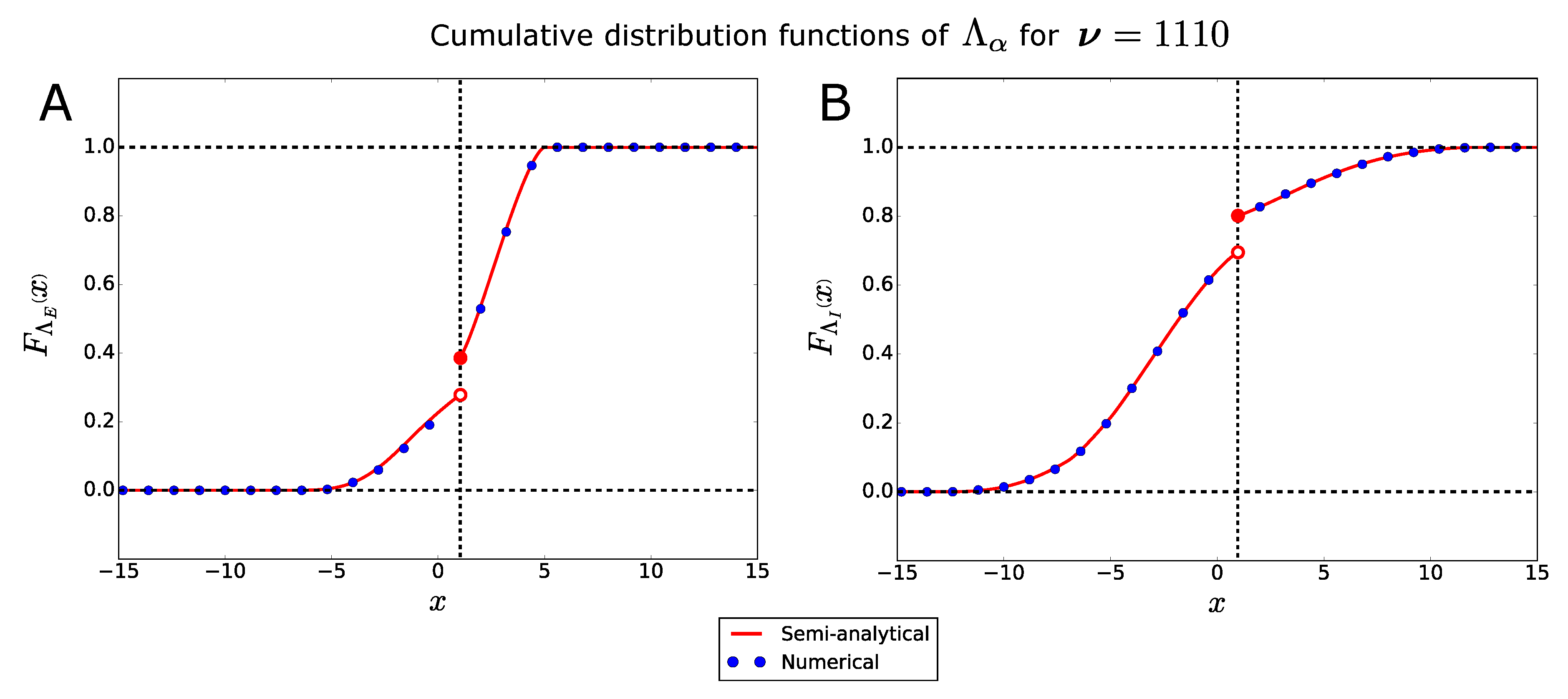 Entropy 21 00630 g002