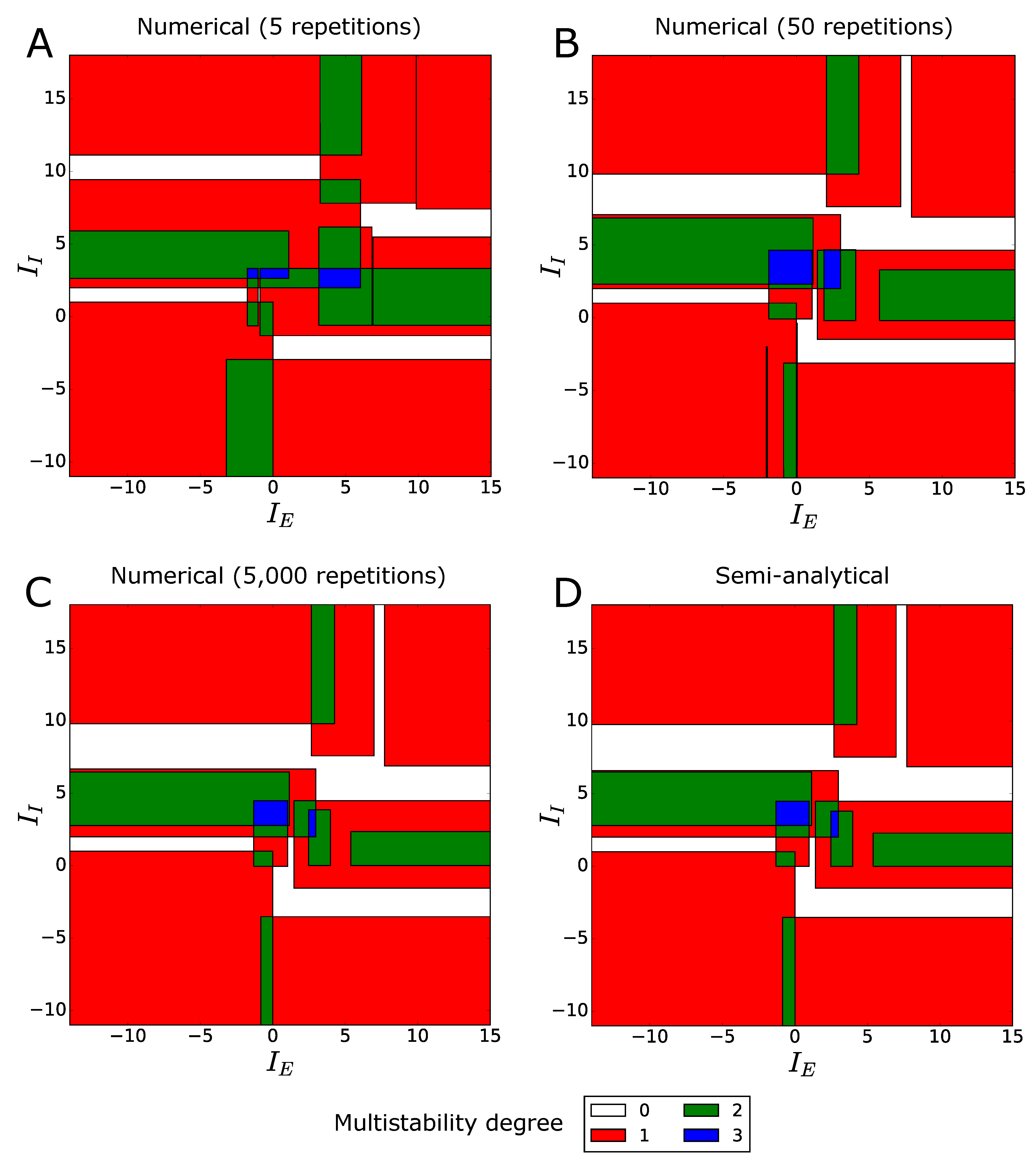 Entropy 21 00630 g003