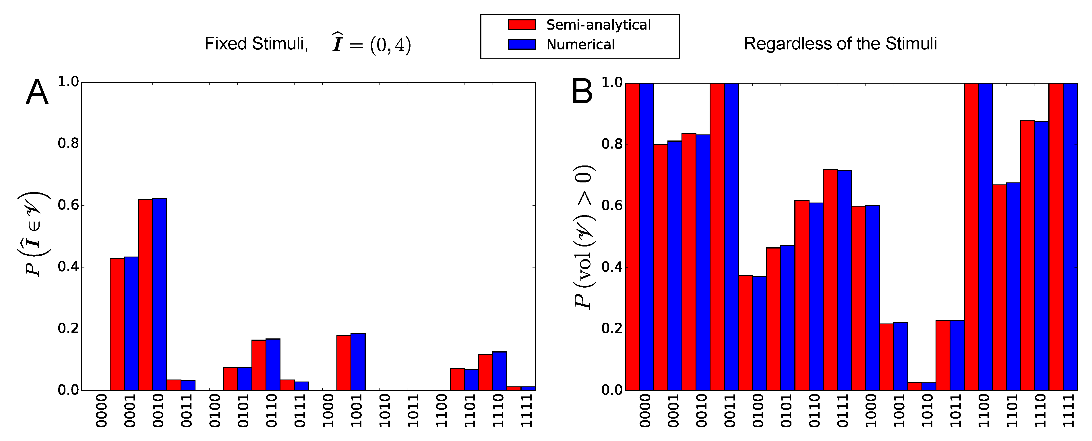 Entropy 21 00630 g004