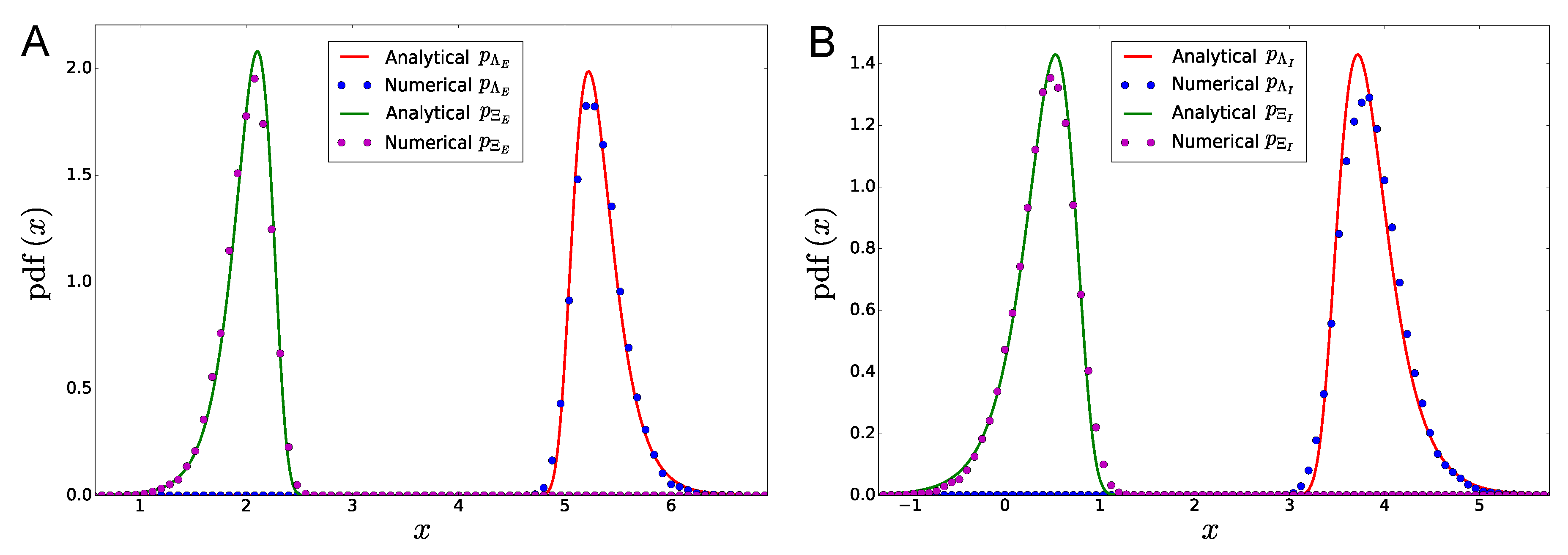 Entropy 21 00630 g006