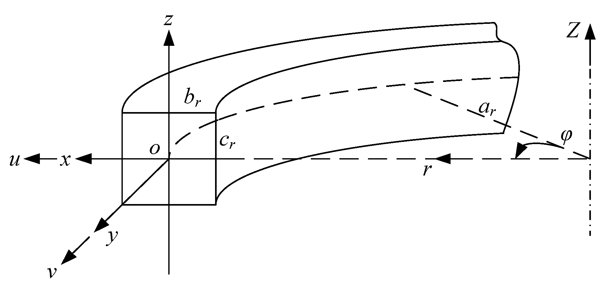 Entropy 21 00631 g001