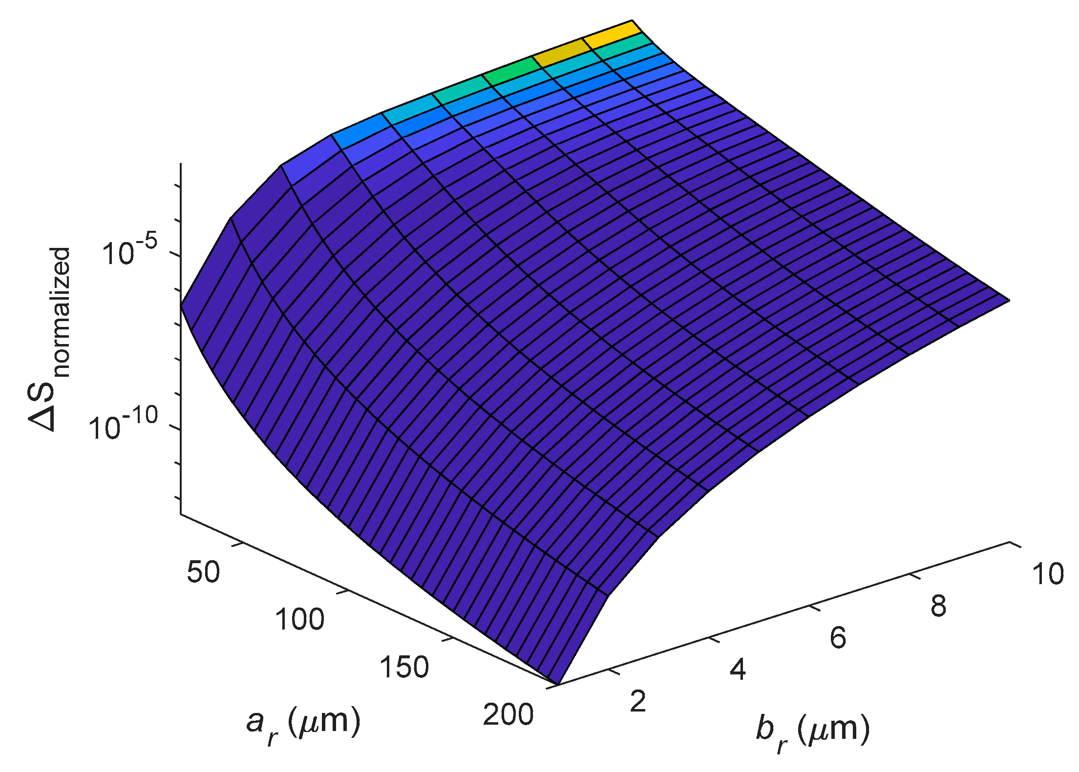 Entropy 21 00631 g012