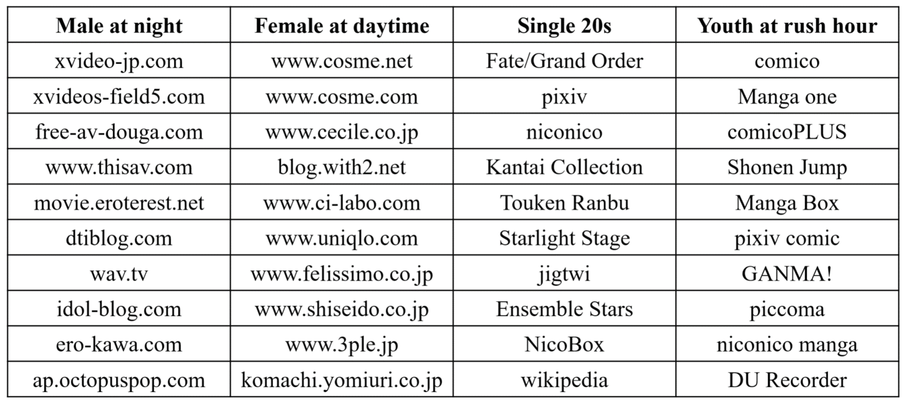 Entropy 21 00632 g001