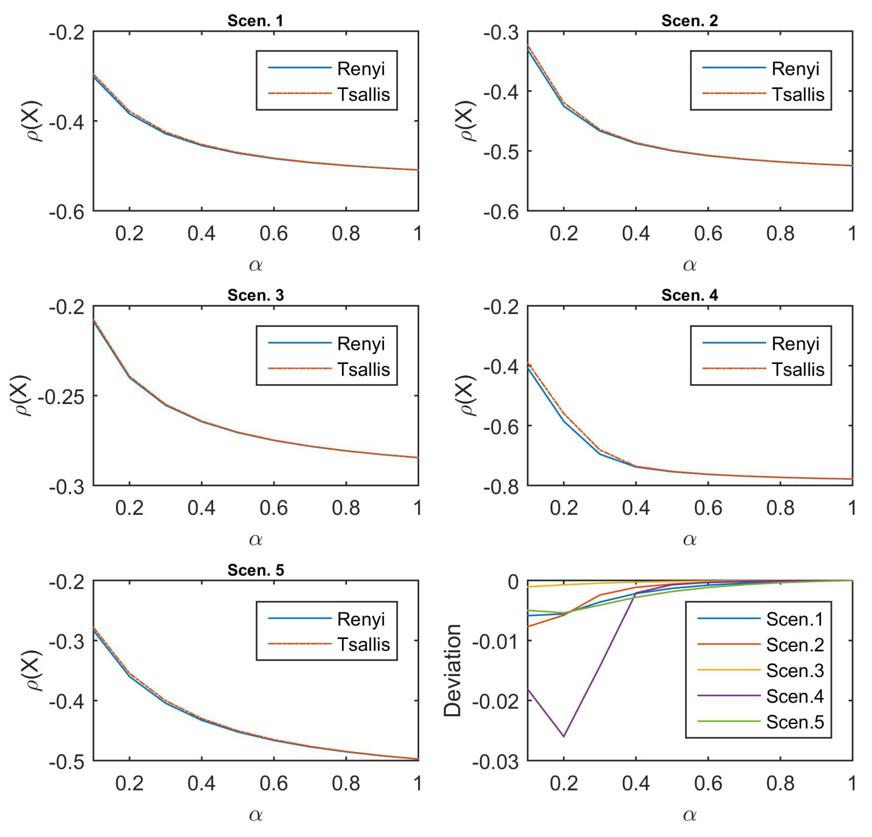 Entropy 21 00634 g002