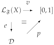 Entropy 21 00636 i001