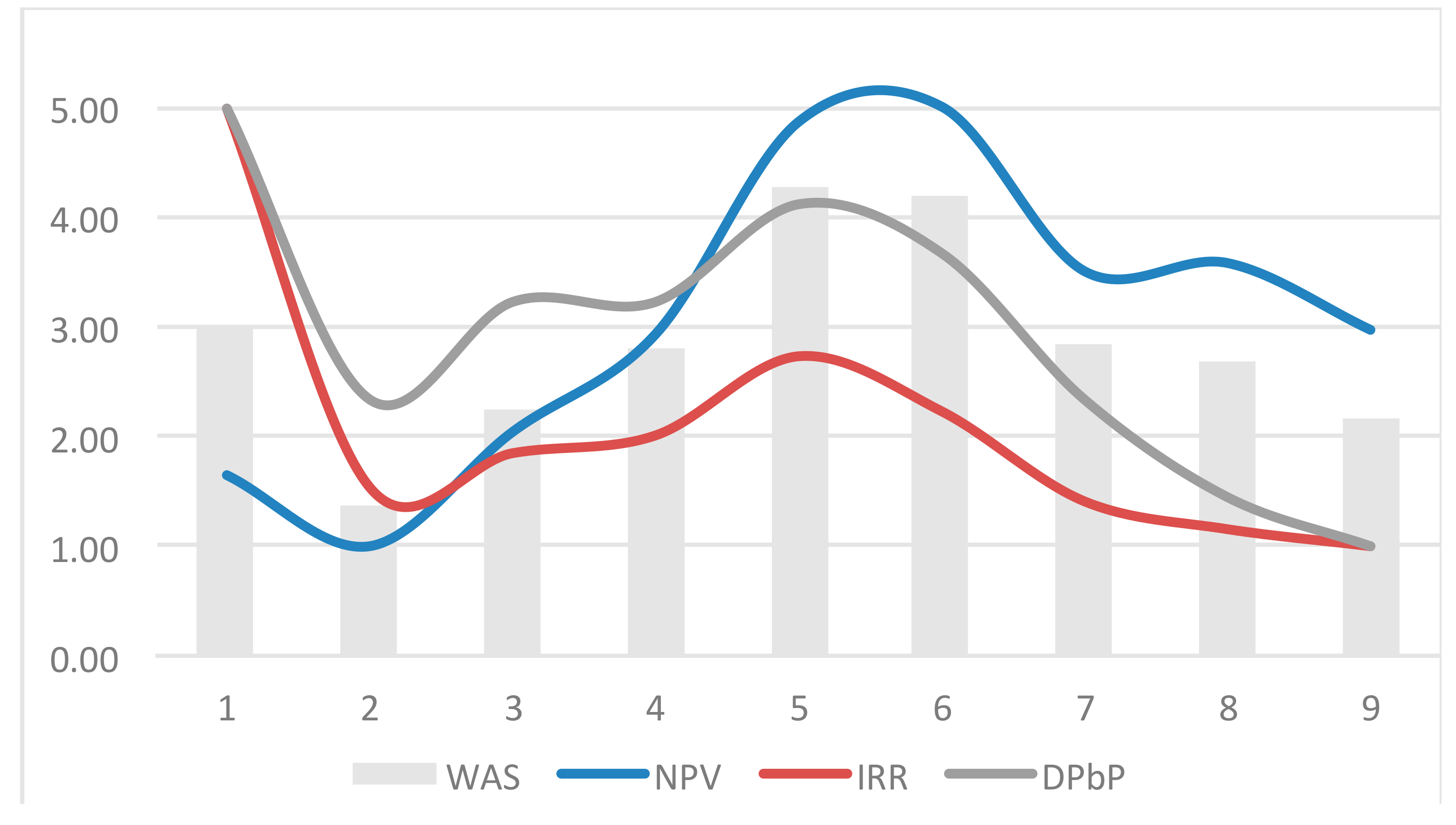 Entropy 21 00639 g004